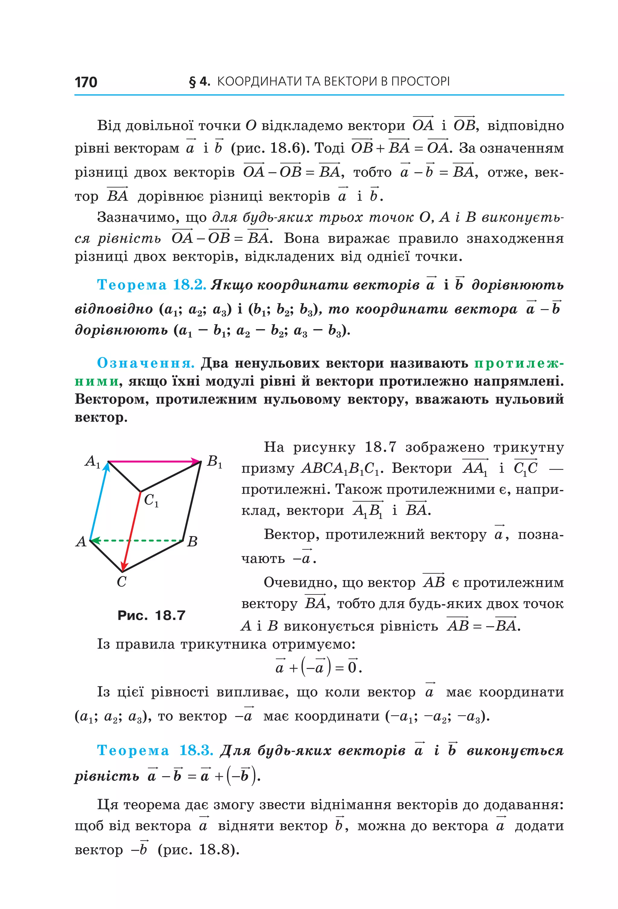 § 4. КООрДиНАти тА ВеКтОри В ПрОСтОрі170
Від довільної точки O відкладемо вектори OA і OB, відповідно
рівні векторам a і b (рис. 18.6). Тоді OB BA OA+ = . За означенням
різниці двох векторів OA OB BA− = , тобто a b BA− = , отже, век-
тор BA дорівнює різниці векторів a і b.
Зазначимо, що для будь-яких трьох точок O, A і B виконуєть-
ся рівність OA OB BA− = . Вона виражає правило знаходження
різниці двох векторів, відкладених від однієї точки.
Теорема 18.2. Якщо координати векторів a і b дорівнюють
відповідно (a1; a2; a3) і (b1; b2; b3), то координати вектора a b−
дорівнюють (a1 – b1; a2 – b2; a3 – b3).
Означення. Два ненульових вектори називають протилеж-
ними, якщо їхні модулі рівні й вектори протилежно напрямлені.
Вектором, протилежним нульовому вектору, вважають нульовий
вектор.
На рисунку 18.7 зображено трикутну
призму ABCA1B1C1. Вектори AA1 і C C1 —
протилежні. Також протилежними є, напри-
клад, вектори A B1 1 і BA.
Вектор, протилежний вектору a, позна-
чають −a.
Очевидно, що вектор AB є протилежним
вектору BA, тобто для будь-яких двох точок
A і B виконується рівність AB BA= − .
Із правила трикутника отримуємо:
a a+ −( ) = 0.
Із цієї рівності випливає, що коли вектор a має координати
(a1; a2; a3), то вектор −a має координати (–a1; –a2; –a3).
Теорема 18.3. Для будь-яких векторів a і b виконується
рівність a b a b− = + −( ).
Ця теорема дає змогу звести віднімання векторів до додавання:
щоб від вектора a відняти вектор b, можна до вектора a додати
вектор −b (рис. 18.8).
A
C
B
C1
A1 B1
Рис. 18.7
Право для безоплатного розміщення підручника в мережі Інтернет має
Міністерство освіти і науки України http://mon.gov.ua/ та Інститут модернізації змісту освіти https://imzo.gov.ua
 