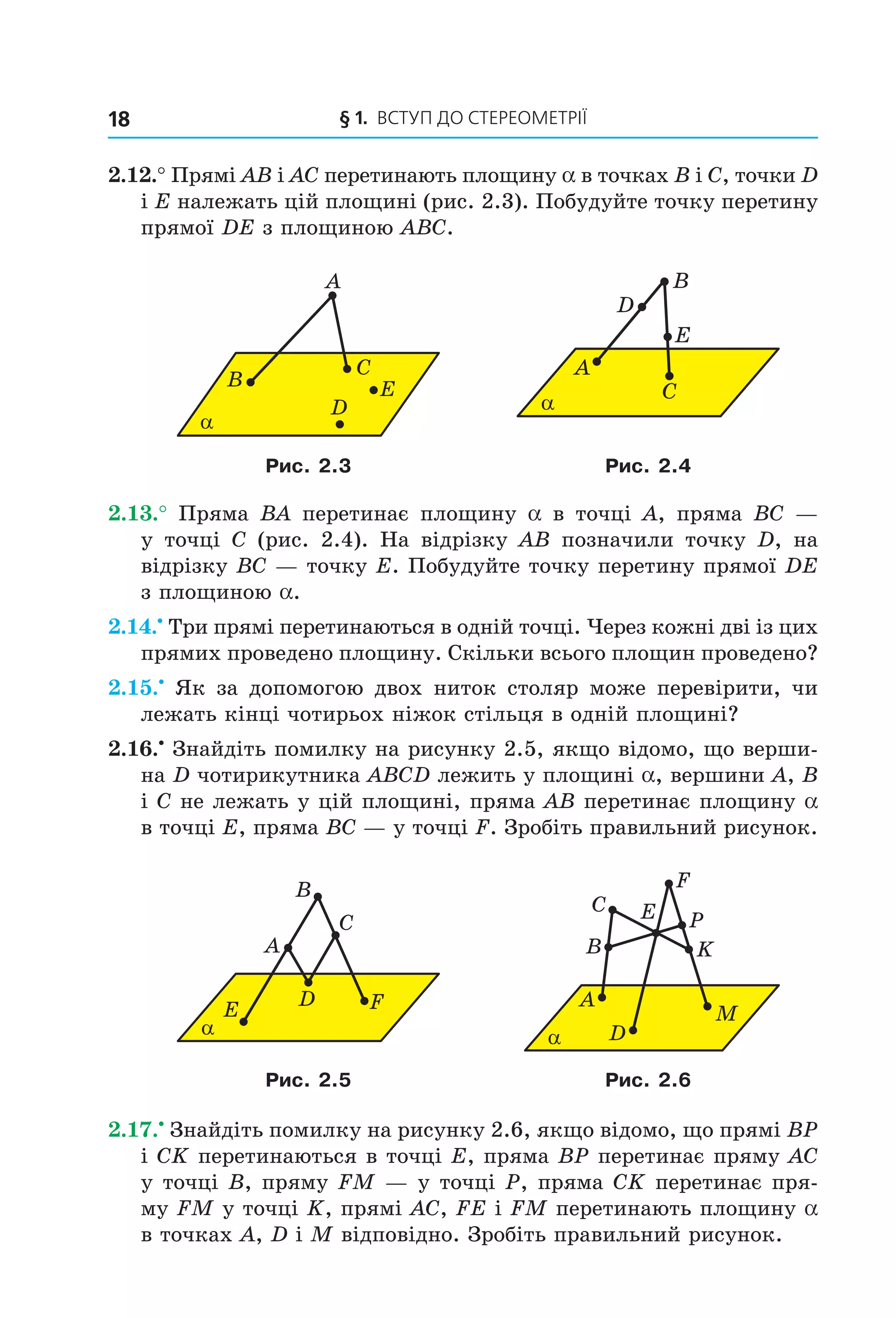 § 1. ВСтУП ДО СтереОМетрії18
2.12.° Прямі АВ і АС перетинають площину a в точках В і C, точки D
і E належать цій площині (рис. 2.3). Побудуйте точку перетину
прямої DE з площиною ABC.
α
D
C
E
A
B
α
A
B
C
E
D
Рис. 2.3 Рис. 2.4
2.13.° Пряма BА перетинає площину a в точці A, пряма BC —
у точці C (рис. 2.4). На відрізку AB позначили точку D, на
відрізку BC — точку E. Побудуйте точку перетину прямої DE
з площиною a.
2.14.•
Три прямі перетинаються в одній точці. Через кожні дві із цих
прямих проведено площину. Скільки всього площин проведено?
2.15.•
Як за допомогою двох ниток столяр може перевірити, чи
лежать кінці чотирьох ніжок стільця в одній площині?
2.16.•
Знайдіть помилку на рисунку 2.5, якщо відомо, що верши-
на D чотирикутника ABCD лежить у площині a, вершини A, B
і C не лежать у цій площині, пряма AB перетинає площину a
в точці E, пряма BC — у точці F. Зробіть правильний рисунок.
α
E
B
F
C
A
D
α
A
F
M
E
D
C
B
P
K
Рис. 2.5 Рис. 2.6
2.17.•
Знайдіть помилку на рисунку 2.6, якщо відомо, що прямі BP
і CK перетинаються в точці E, пряма BP перетинає пряму AC
у точці B, пряму FM — у точці Р, пряма CK перетинає пря-
му FM у точці K, прямі AC, FE і FM перетинають площину a
в точках A, D і M відповідно. Зробіть правильний рисунок.
Право для безоплатного розміщення підручника в мережі Інтернет має
Міністерство освіти і науки України http://mon.gov.ua/ та Інститут модернізації змісту освіти https://imzo.gov.ua
 