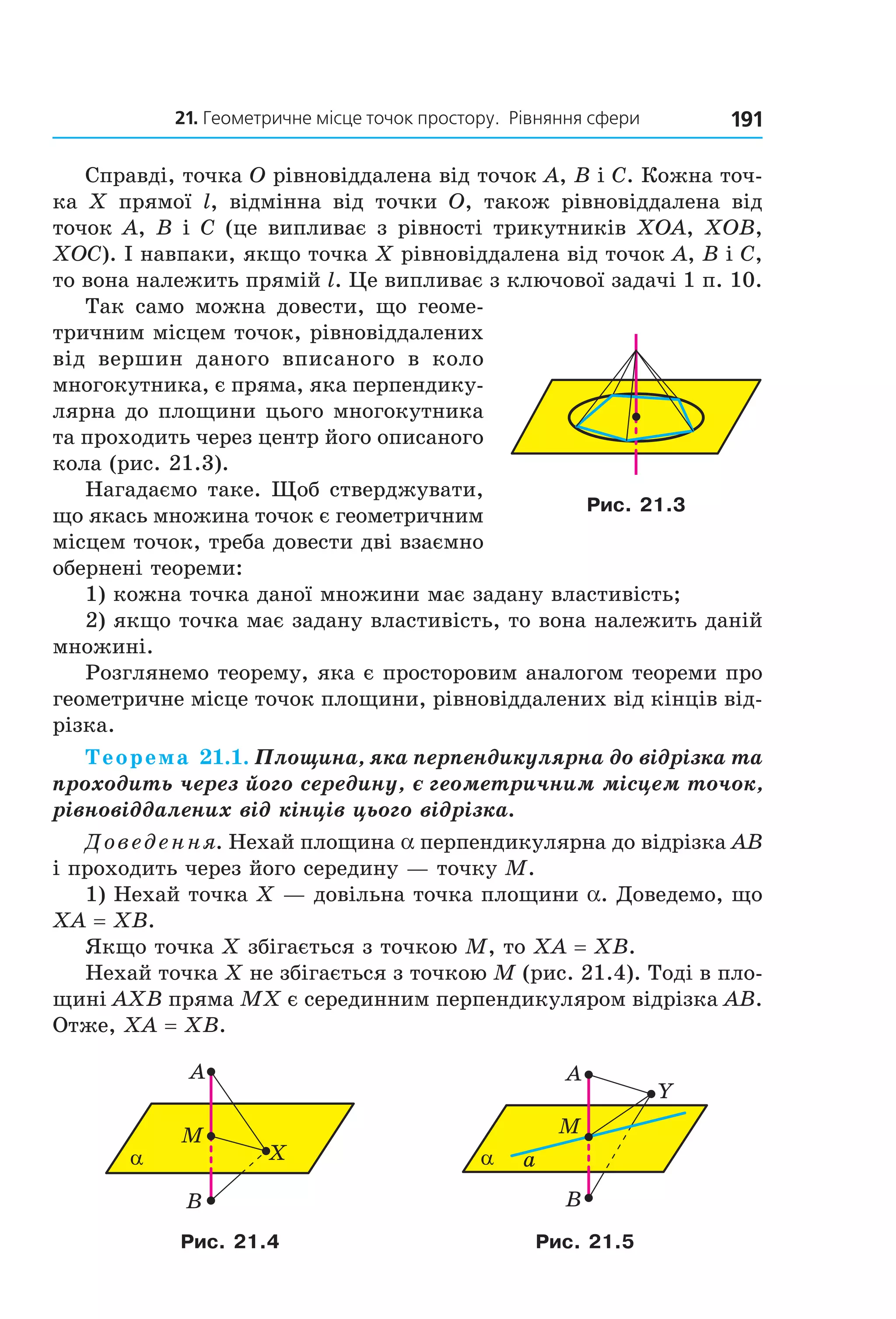 21. Геометричне місце точок простору.  рівняння сфери 191
Справді, точка O рівновіддалена від точок A, B і C. Кожна точ­
ка  X  прямої  l,  відмінна  від  точки  O,  також  рівновіддалена  від 
точок A, B і C (це випливає з рівності трикутників XOA, XOB, 
XOC). І навпаки, якщо точка X рівновіддалена від точок A, B і C, 
то вона належить прямій l. Це випливає з ключової задачі 1 п. 10.
Так  само  можна  довести,  що  геоме­
тричним місцем точок, рівновіддалених 
від  вершин  даного  вписаного  в  коло 
многокутника, є пряма, яка перпендику­
лярна до площини цього многокутника 
та проходить через центр його описаного 
кола (рис. 21.3).
Нагадаємо таке. Щоб стверджувати, 
що якась множина точок є геометричним 
місцем точок, треба довести дві взаємно 
обернені теореми:
1) кожна точка даної множини має задану властивість;
2) якщо точка має задану властивість, то вона належить даній 
множині.
Розглянемо теорему, яка є просторовим аналогом теореми про 
геометричне місце точок площини, рівновіддалених від кінців від­
різка.
Теорема 21.1. Площина, яка перпендикулярна до відрізка та
проходить через його середину, є геометричним місцем точок,
рівновіддалених від кінців цього відрізка.
Доведення. Нехай площина a перпендикулярна до відрізка AB 
і проходить через його середину — точку M.
1) Нехай точка X — довільна точка площини a. Доведемо, що 
XA = XB.
Якщо точка X збігається з точкою M, то XA = XB.
Нехай точка X не збігається з точкою M (рис. 21.4). Тоді в пло­
щині AXB пряма MX є серединним перпендикуляром відрізка AB. 
Отже, XA = XB.
α
B
X
M
A
α
B
Y
M
A
a
Рис. 21.4 Рис. 21.5
Рис. 21.3
Право для безоплатного розміщення підручника в мережі Інтернет має
Міністерство освіти і науки України http://mon.gov.ua/ та Інститут модернізації змісту освіти https://imzo.gov.ua
 