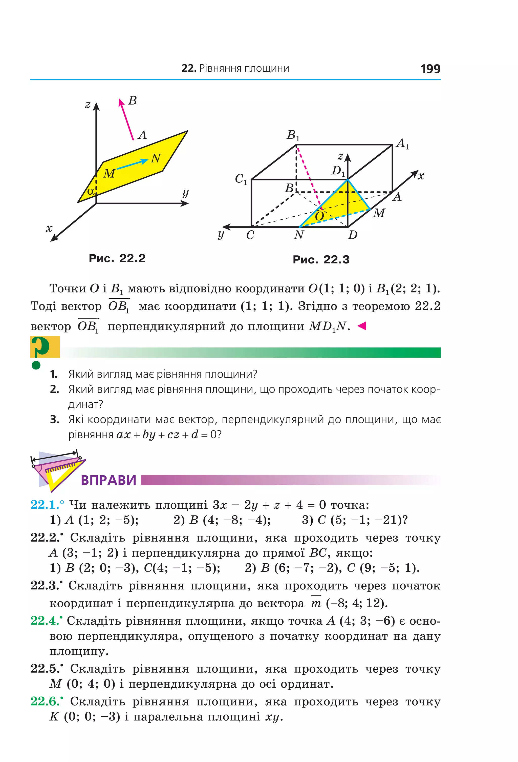 22. рівняння площини 199
B
A
M
α
N
z
y
x
A1
D1
B1
C1
B
A
C D
M
N
z
y
x
O
Рис. 22.2 Рис. 22.3
Точки O і B1 мають відповідно координати O (1; 1; 0) і B1 (2; 2; 1). 
Тоді вектор  OB1  має координати (1; 1; 1). Згідно з теоремою 22.2 
вектор  OB1  перпендикулярний до площини MD1N. ◄
?1.   Який вигляд має рівняння площини?
2.   Який вигляд має рівняння площини, що проходить через початок коор-
динат?
3. Які координати має вектор, перпендикулярний до площини, що має 
рівняння ax + by + cz + d = 0?
ВпраВи
22.1.° Чи належить площині 3x – 2y + z + 4 = 0 точка:
1) A (1; 2; –5);  2) B (4; –8; –4);  3) C (5; –1; –21)?
22.2.•
  Складіть  рівняння  площини,  яка  проходить  через  точку 
A (3; –1; 2) і перпендикулярна до прямої BC, якщо:
1) B (2; 0; –3), C(4; –1; –5);  2) B (6; –7; –2), C (9; –5; 1).
22.3.•
 Складіть рівняння площини, яка проходить через початок 
координат і перпендикулярна до вектора  m ( ; ; ).−8 4 12
22.4.•
 Складіть рівняння площини, якщо точка A (4; 3; –6) є осно­
вою перпендикуляра, опущеного з початку координат на дану 
площину.
22.5.•
  Складіть  рівняння  площини,  яка  проходить  через  точку 
M (0; 4; 0) і перпендикулярна до осі ординат.
22.6.•
  Складіть  рівняння  площини,  яка  проходить  через  точку 
K (0; 0; –3) і паралельна площині xy.
Право для безоплатного розміщення підручника в мережі Інтернет має
Міністерство освіти і науки України http://mon.gov.ua/ та Інститут модернізації змісту освіти https://imzo.gov.ua
 