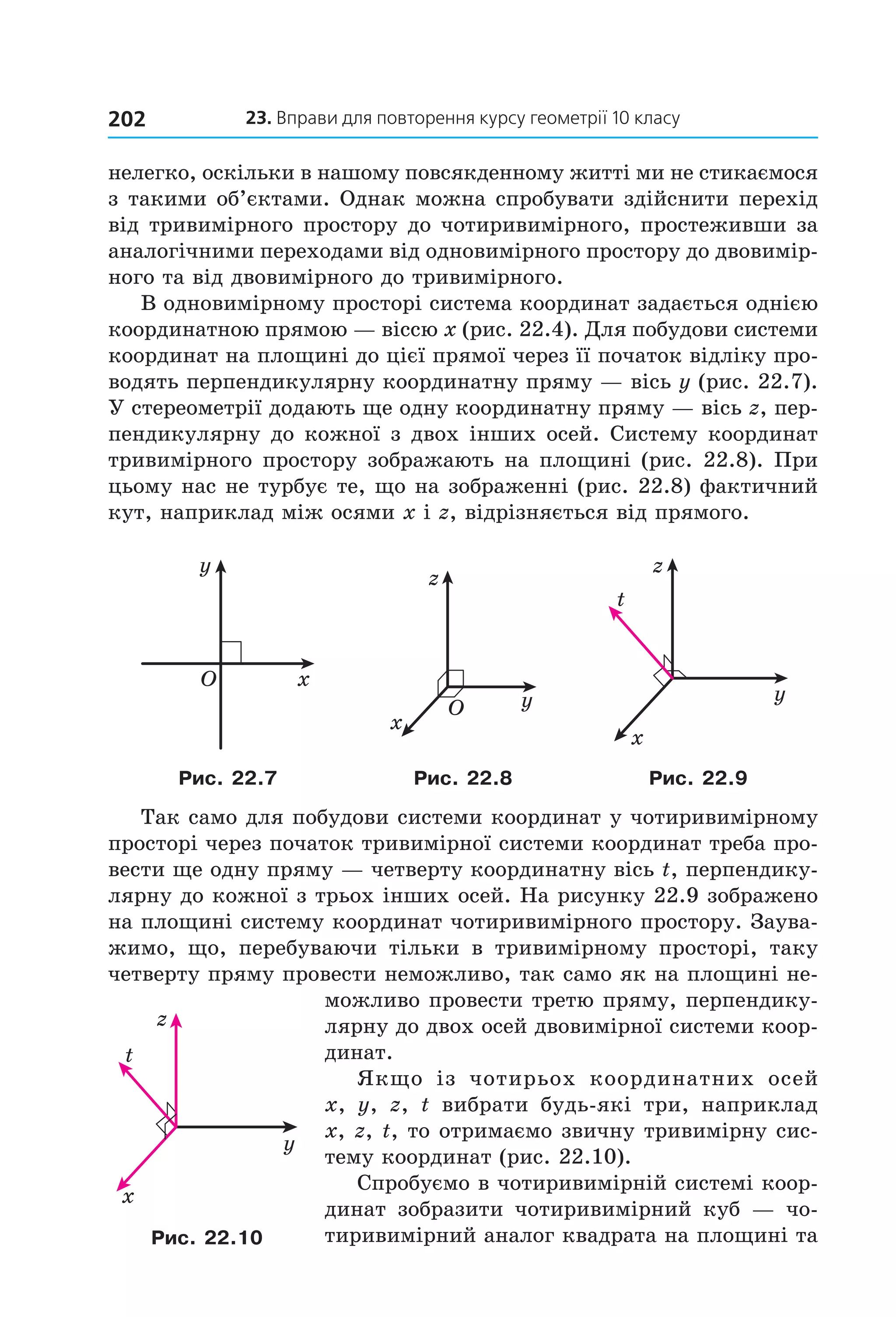 23. вправи для повторення курсу геометрії 10 класу202
нелегко, оскільки в нашому повсякденному житті ми не стикаємося 
з такими об’єктами. Однак можна спробувати здійснити перехід 
від тривимірного простору до чотиривимірного, простеживши за 
аналогічними переходами від одновимірного простору до двовимір­
ного та від двовимірного до тривимірного.
В одновимірному просторі система координат задається однією 
координатною прямою — віссю x (рис. 22.4). Для побудови системи 
координат на площині до цієї прямої через її початок відліку про­
водять перпендикулярну координатну пряму — вісь y (рис. 22.7). 
У стереометрії додають ще одну координатну пряму — вісь z, пер­
пендикулярну до кожної з двох інших осей. Систему координат 
тривимірного простору зображають на площині (рис. 22.8). При 
цьому нас не турбує те, що на зображенні (рис. 22.8) фактичний 
кут, наприклад між осями x і z, відрізняється від прямого.
x
y
O
x
y
z
O
x
y
z
t
Рис. 22.7 Рис. 22.8 Рис. 22.9
Так само для побудови системи координат у чотиривимірному 
просторі через початок тривимірної системи координат треба про­
вести ще одну пряму — четверту координатну вісь t, перпендику­
лярну до кожної з трьох інших осей. На рисунку 22.9 зображено 
на площині систему координат чотиривимірного простору. Заува­
жимо,  що,  перебуваючи  тільки  в  тривимірному  просторі,  таку 
четверту пряму провести неможливо, так само як на площині не­
можливо провести третю пряму, перпендику­
лярну до двох осей двовимірної системи коор­
динат. 
Якщо  із  чотирьох  координатних  осей 
x,  y,  z,  t  вибрати  будь­які  три,  наприклад 
x, z, t, то отримаємо звичну тривимірну сис­
тему координат (рис. 22.10).
Спробуємо в чотиривимірній системі коор­
динат  зобразити  чотиривимірний  куб  —  чо­
тиривимірний аналог квадрата на площині та 
x
y
z
t
Рис. 22.10
Право для безоплатного розміщення підручника в мережі Інтернет має
Міністерство освіти і науки України http://mon.gov.ua/ та Інститут модернізації змісту освіти https://imzo.gov.ua
 