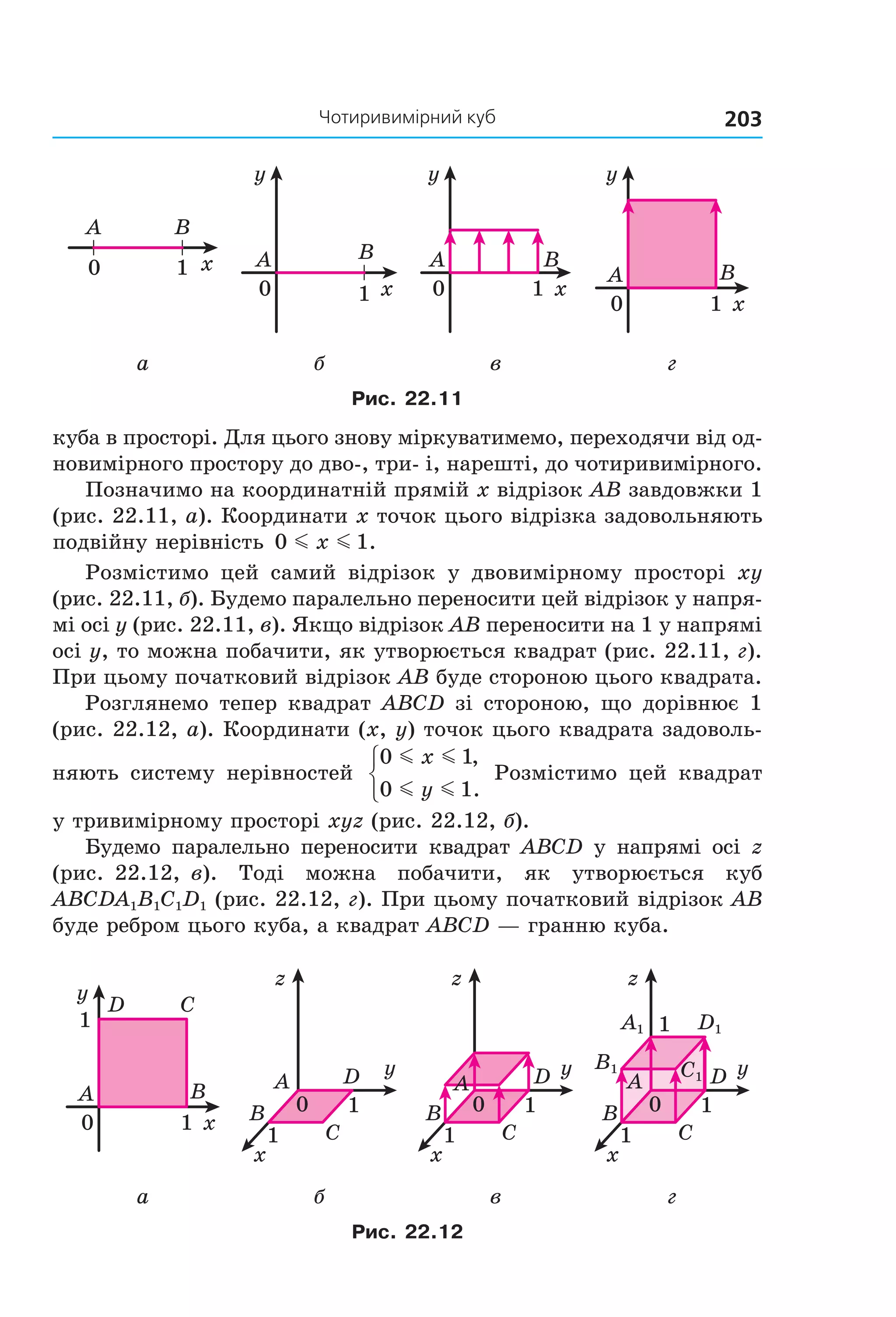 203Чотиривимірний куб
0 x
BA
1
x
y
0
BA
1 x
y
0
BA
1
x
y
0
BA
1
а б в г
Рис. 22.11
куба в просторі. Для цього знову міркуватимемо, переходячи від од­
новимірного простору до дво­, три­ і, нарешті, до чотиривимірного.
Позначимо на координатній прямій x відрізок AB завдовжки 1 
(рис. 22.11, а). Координати x точок цього відрізка задовольняють 
подвійну нерівність 0 1m mx .
Розмістимо  цей  самий  відрізок  у  двовимірному  просторі  xy 
(рис. 22.11, б). Будемо паралельно переносити цей відрізок у напря­
мі осі y (рис. 22.11, в). Якщо відрізок AB переносити на 1 у напрямі 
осі y, то можна побачити, як утворюється квадрат (рис. 22.11, г). 
При цьому початковий відрізок AB буде стороною цього квадрата.
Розглянемо тепер квадрат ABCD зі стороною, що дорівнює 1 
(рис. 22.12, а). Координати (x, y) точок цього квадрата задоволь­
няють  систему  нерівностей 
0 1
0 1
m m
m m
x
y
,
.



  Розмістимо  цей  квадрат 
у тривимірному просторі xyz (рис. 22.12, б).
Будемо  паралельно  переносити  квадрат  ABCD  у  напрямі  осі  z 
(рис. 22.12, в).  Тоді  можна  побачити,  як  утворюється  куб 
ABCDA1B1C1D1 (рис. 22.12, г). При цьому початковий відрізок AB 
буде ребром цього куба, а квадрат ABCD — гранню куба.
x
y
0
BA
D C
1
1
x
y
z
0B
A
1
C
D
1
x
y
z
0B
A
1
C
D
1
x
y
z
1
0B
A
1
C
D
1
C1
D1A1
B1
а б в г
Рис. 22.12
Право для безоплатного розміщення підручника в мережі Інтернет має
Міністерство освіти і науки України http://mon.gov.ua/ та Інститут модернізації змісту освіти https://imzo.gov.ua
 