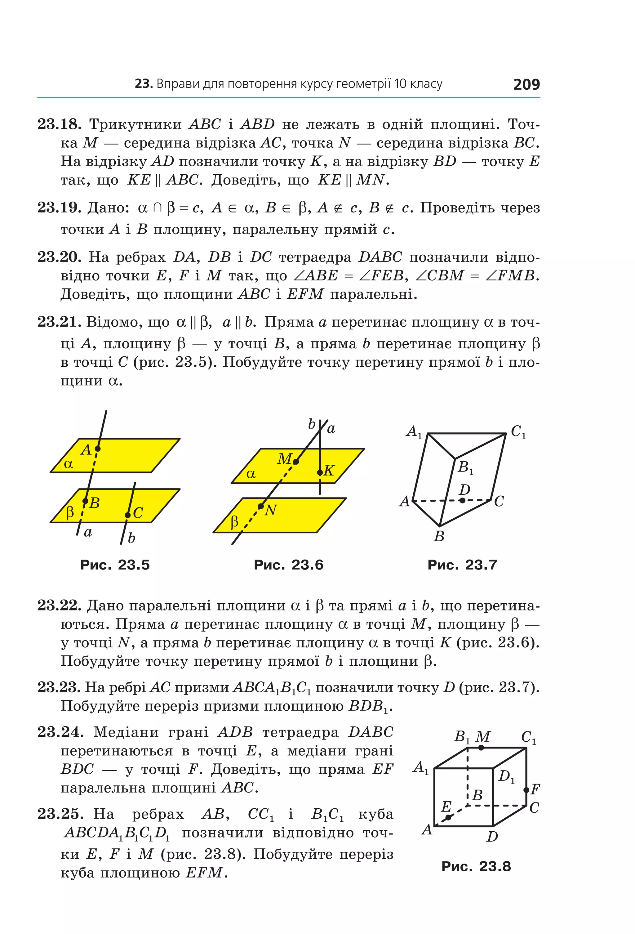 23. Вправи для повторення курсу геометрії 10 класу 209
23.18. Трикутники ABC і ABD не лежать в одній площині. Точ-
ка M — середина відрізка AC, точка N — середина відрізка BC. 
На відрізку AD позначили точку K, а на відрізку BD — точку E 
так, що  KE ABC. Доведіть, що  KE MN.
23.19. Дано:  α β  = c, A ∈ a, B ∈ b, A ∉ c, B ∉ c. Проведіть через 
точки A і B площину, паралельну прямій c.
23.20. На ребрах DA, DB і DC тетраедра DABC позначили відпо-
відно точки E, F і M так, що ∠ABE = ∠FEB, ∠CBM = ∠FMB. 
Доведіть, що площини ABC і EFM паралельні.
23.21. Відомо, що α β,  a b. Пряма a перетинає площину a в точ-
ці A, площину b — у точці B, а пряма b перетинає площину b 
в точці C (рис. 23.5). Побудуйте точку перетину прямої b і пло-
щини a.
α
A
β
B
C
a b
α
M
β
N
K
ab
A C
B
D
C1
B1
À1
Рис. 23.5 Рис. 23.6 Рис. 23.7
23.22. Дано паралельні площини a і b та прямі a і b, що перетина-
ються. Пряма a перетинає площину a в точці M, площину b — 
у точці N, а пряма b перетинає площину a в точці K (рис. 23.6). 
Побудуйте точку перетину прямої b і площини b.
23.23. На ребрі АС призми ABCA1B1C1 позначили точку D (рис. 23.7). 
Побудуйте переріз призми площиною BDB1.
23.24.  Медіани  грані  ADB  тетраедра  DABC 
перетинаються  в  точці  E,  а  медіани  грані 
BDC — у точці F. Доведіть, що пряма EF 
паралельна площині ABC. 
23.25.  На    ребрах    AB,    CC1    і    B1C1    куба 
ABCDA B C D1 1 1 1   позначили  відповідно  точ-
ки E, F і M (рис. 23.8). Побудуйте переріз 
куба площиною EFM. 
B
A
C
D
M
F
E
C1
D1
B1
À1
Рис. 23.8
Право для безоплатного розміщення підручника в мережі Інтернет має
Міністерство освіти і науки України http://mon.gov.ua/ та Інститут модернізації змісту освіти https://imzo.gov.ua
 