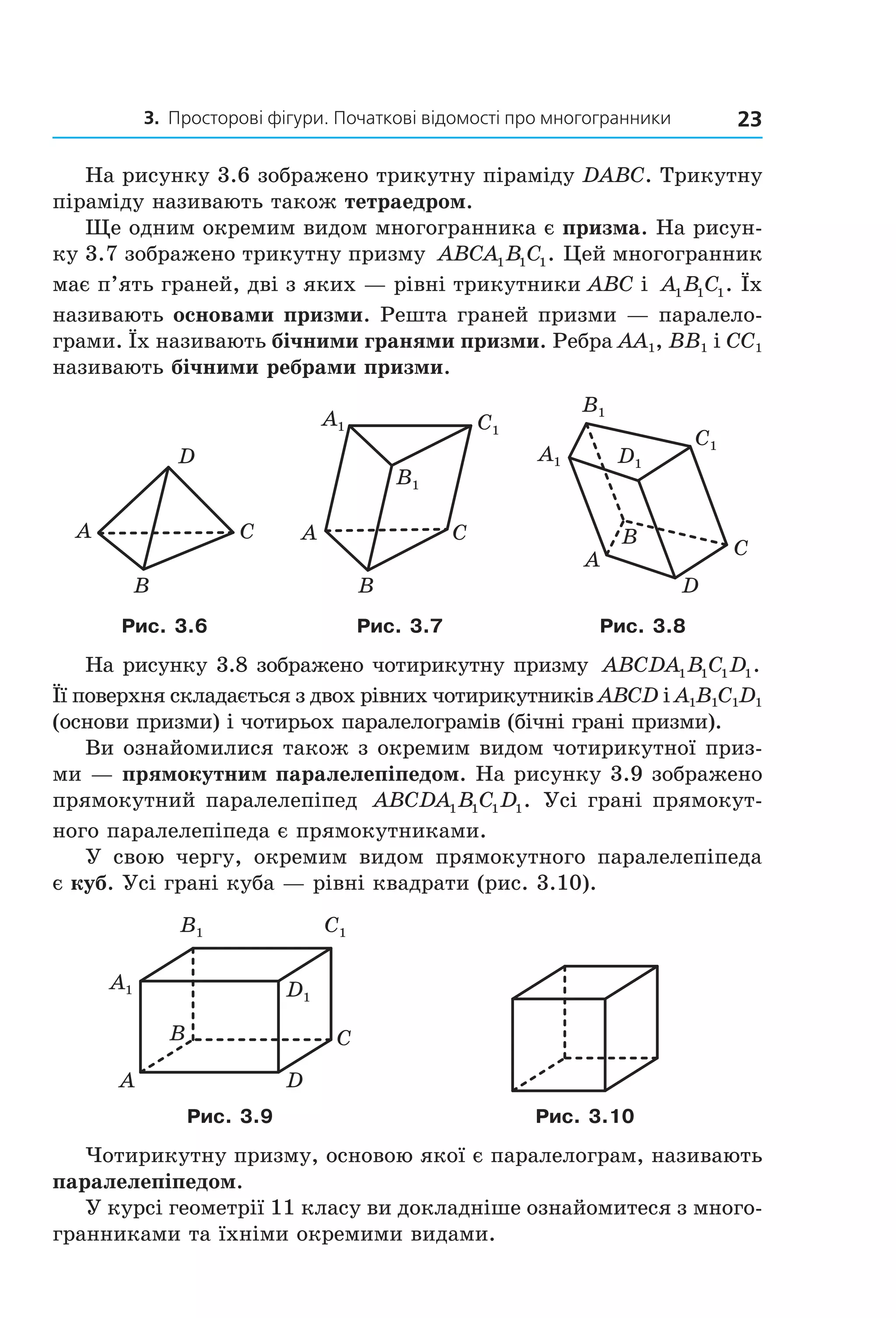 3. Просторові фігури. Початкові відомості про многогранники 23
На рисунку 3.6 зображено трикутну піраміду DABC. Трикутну
піраміду називають також тетраедром.
Ще одним окремим видом многогранника є призма. На рисун-
ку 3.7 зображено трикутну призму ABCA B C1 1 1. Цей многогранник
має п’ять граней, дві з яких — рівні трикутники ABC і A B C1 1 1. Їх
називають основами призми. Решта граней призми — паралело-
грами. Їх називають бічними гранями призми. Ребра AA1, BB1 і CC1
називають бічними ребрами призми.
A C
B
D
A C
B
B1
C1
A1
A
C
B
D
B1
C1
A1 D1
Рис. 3.6 Рис. 3.7 Рис. 3.8
На рисунку 3.8 зображено чотирикутну призму ABCDA B C D1 1 1 1.
Її поверхня складається з двох рівних чотирикутників ABCD і A1B1C1D1
(основи призми) і чотирьох паралелограмів (бічні грані призми).
Ви ознайомилися також з окремим видом чотирикутної приз-
ми — прямокутним паралелепіпедом. На рисунку 3.9 зображено
прямокутний паралелепіпед ABCDA B C D1 1 1 1. Усі грані прямокут-
ного паралелепіпеда є прямокутниками.
У свою чергу, окремим видом прямокутного паралелепіпеда
є куб. Усі грані куба — рівні квадрати (рис. 3.10).
B1 C1
A1 D1
B
A
C
D
Рис. 3.9 Рис. 3.10
Чотирикутну призму, основою якої є паралелограм, називають
паралелепіпедом.
У курсі геометрії 11 класу ви докладніше ознайомитеся з много-
гранниками та їхніми окремими видами.
Право для безоплатного розміщення підручника в мережі Інтернет має
Міністерство освіти і науки України http://mon.gov.ua/ та Інститут модернізації змісту освіти https://imzo.gov.ua
 
