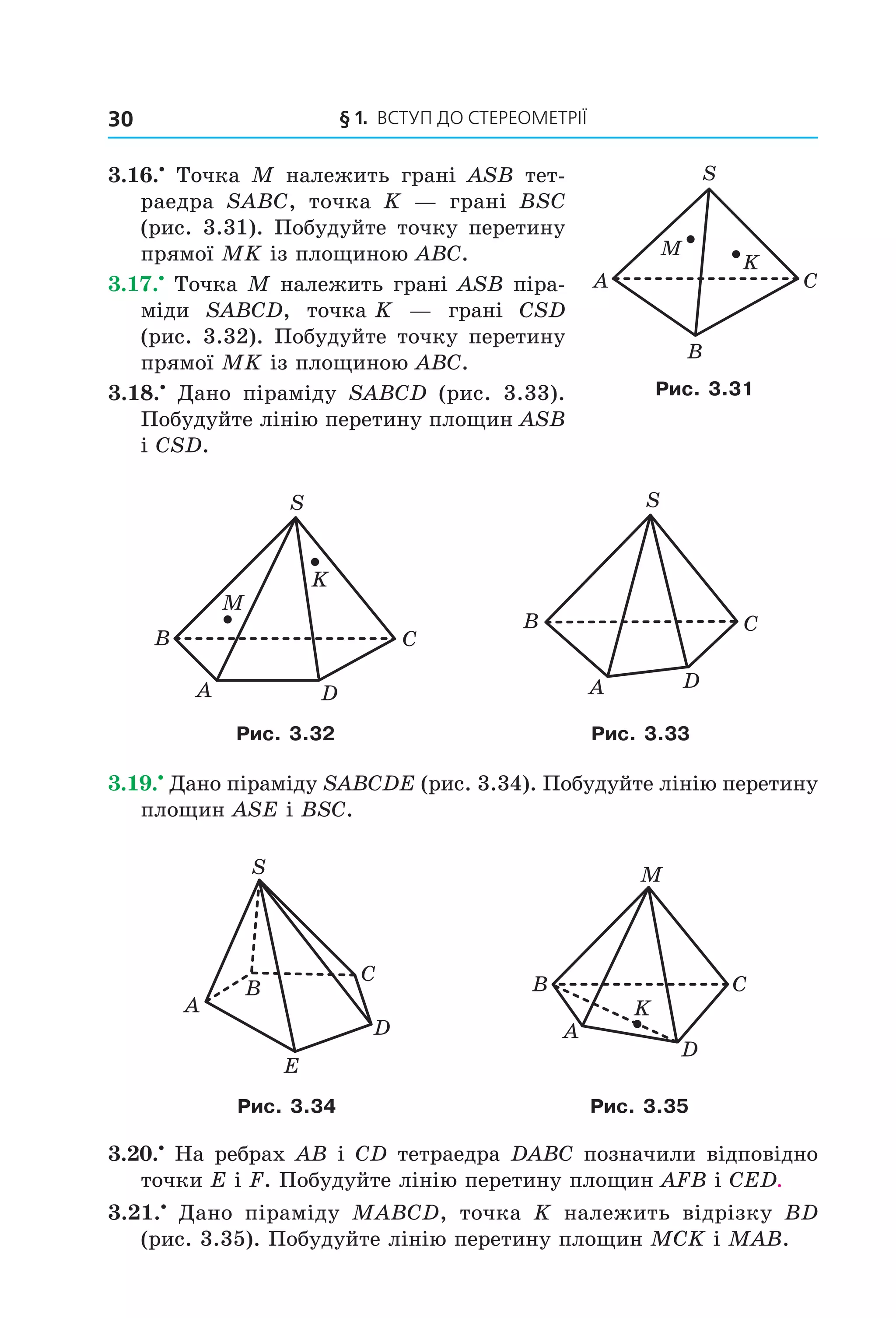 § 1.  Вступ до стереометрії30
3.16.•
  Точка  M  належить  грані  ASB  тет­
раедра  SABC,  точка  K  —  грані  ВSС 
(рис. 3.31). Побудуйте точку перетину 
прямої MK із площиною ABC.
3.17.•
 Точка M належить грані ASB піра­
міди  SABCD,  точка K  —  грані  CSD 
(рис. 3.32). Побудуйте точку перетину 
прямої MK із площиною ABC.
3.18.•
  Дано  піраміду  SABCD  (рис.  3.33). 
Побудуйте лінію перетину площин ASB 
і CSD.
A
CB
S
M
K
D A
CB
S
D
Рис. 3.32 Рис. 3.33
3.19.•
 Дано піраміду SABCDE (рис. 3.34). Побудуйте лінію перетину 
площин ASE і BSC.
E
C
A
S
D
B
A
CB
M
K
D
Рис. 3.34 Рис. 3.35
3.20.•
 На ребрах AB і CD тетраедра DABC позначили відповідно 
точки E і F. Побудуйте лінію перетину площин AFB і CED.
3.21.•
  Дано  піраміду  MABCD,  точка  K  належить  відрізку  BD 
(рис. 3.35). Побудуйте лінію перетину площин MCK і MAB.
A C
B
S
M
K
Рис. 3.31
Право для безоплатного розміщення підручника в мережі Інтернет має
Міністерство освіти і науки України http://mon.gov.ua/ та Інститут модернізації змісту освіти https://imzo.gov.ua
 