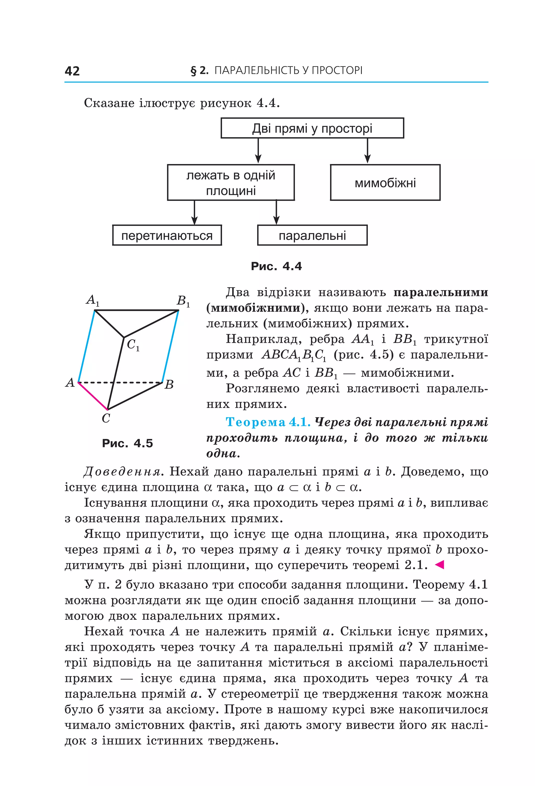 § 2. ПАрАлельНіСть У ПрОСтОрі42
Сказане ілюструє рисунок 4.4.
Дві прямі у просторі
лежать в одній
площині
мимобіжні
перетинаються паралельні
Рис. 4.4
Два відрізки називають паралельними
(мимобіжними), якщо вони лежать на пара-
лельних (мимобіжних) прямих.
Наприклад, ребра AA1 і BB1 трикутної
призми ABCA B C1 1 1 (рис. 4.5) є паралельни-
ми, а ребра AC і BB1 — мимобіжними.
Розглянемо деякі властивості паралель-
них прямих.
Теорема 4.1. Через дві паралельні прямі
проходить площина, і до того ж тільки
одна.
Доведення. Нехай дано паралельні прямі a і b. Доведемо, що
існує єдина площина a така, що a ⊂ a і b ⊂ a.
Існування площини a, яка проходить через прямі a і b, випливає
з означення паралельних прямих.
Якщо припустити, що існує ще одна площина, яка проходить
через прямі a і b, то через пряму a і деяку точку прямої b прохо-
дитимуть дві різні площини, що суперечить теоремі 2.1. ◄
У п. 2 було вказано три способи задання площини. Теорему 4.1
можна розглядати як ще один спосіб задання площини — за допо-
могою двох паралельних прямих.
Нехай точка A не належить прямій a. Скільки існує прямих,
які проходять через точку A та паралельні прямій a? У планіме-
трії відповідь на це запитання міститься в аксіомі паралельності
прямих — існує єдина пряма, яка проходить через точку A та
паралельна прямій a. У стереометрії це твердження також можна
було б узяти за аксіому. Проте в нашому курсі вже накопичилося
чимало змістовних фактів, які дають змогу вивести його як наслі-
док з інших істинних тверджень.
A1 B1
C1
A B
C
Рис. 4.5
Право для безоплатного розміщення підручника в мережі Інтернет має
Міністерство освіти і науки України http://mon.gov.ua/ та Інститут модернізації змісту освіти https://imzo.gov.ua
 
