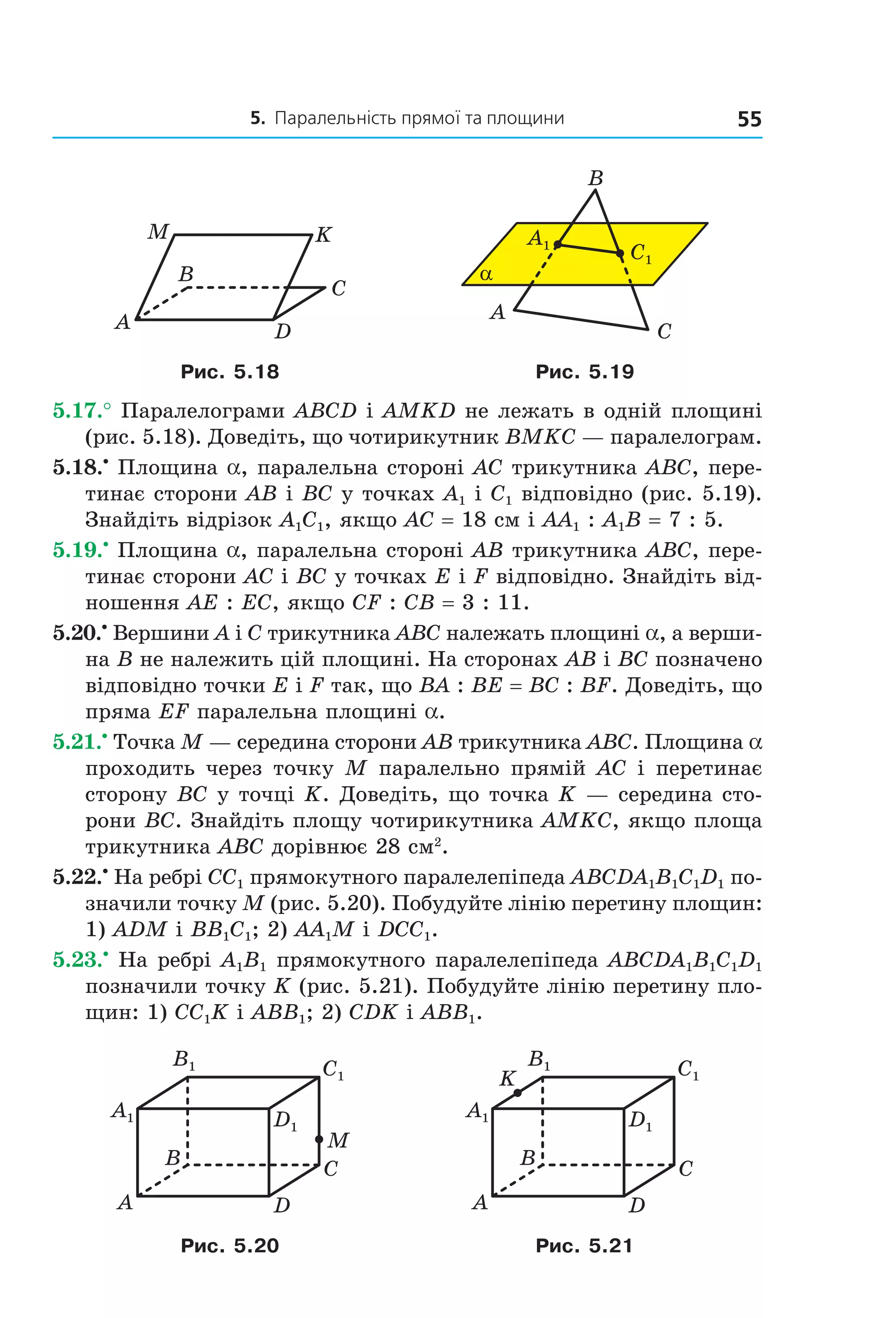5. Паралельність прямої та площини 55
B
A
C
D
KM
α
A
C
B
A1
C1
Рис. 5.18 Рис. 5.19
5.17.° Паралелограми ABCD і AMKD не лежать в одній площині
(рис. 5.18). Доведіть, що чотирикутник BMKC — паралелограм.
5.18.•
Площина a, паралельна стороні AC трикутника ABC, пере-
тинає сторони AB і BC у точках A1 і C1 відповідно (рис. 5.19).
Знайдіть відрізок A1C1, якщо AC = 18 см і AA1 : A1B = 7 : 5.
5.19.•
Площина a, паралельна стороні AB трикутника ABC, пере-
тинає сторони AC і BC у точках E і F відповідно. Знайдіть від-
ношення AE : EC, якщо CF : CB = 3 : 11.
5.20.•
Вершини A і C трикутника ABC належать площині a, а верши-
на B не належить цій площині. На сторонах AB і BC позначено
відповідно точки E і F так, що BA : BE = BC : BF. Доведіть, що
пряма EF паралельна площині a.
5.21.•
Точка M — середина сторони AB трикутника ABC. Площина a
проходить через точку M паралельно прямій AC і перетинає
сторону BC у точці K. Доведіть, що точка K — середина сто-
рони BC. Знайдіть площу чотирикутника AMKC, якщо площа
трикутника ABC дорівнює 28 см2
.
5.22.•
На ребрі CC1 прямокутного паралелепіпеда ABCDA1B1C1D1 по-
значили точку M (рис. 5.20). Побудуйте лінію перетину площин:
1) ADM і BB1C1; 2) AA1M і DCC1.
5.23.•
На ребрі A1B1 прямокутного паралелепіпеда ABCDA1B1C1D1
позначили точку K (рис. 5.21). Побудуйте лінію перетину пло-
щин: 1) CC1K і ABB1; 2) CDK і ABB1.
C1
D1
A1
B1
B
A
C
D
M
C1
D1
A1
B1
B
A
C
D
K
Рис. 5.20 Рис. 5.21
Право для безоплатного розміщення підручника в мережі Інтернет має
Міністерство освіти і науки України http://mon.gov.ua/ та Інститут модернізації змісту освіти https://imzo.gov.ua
 
