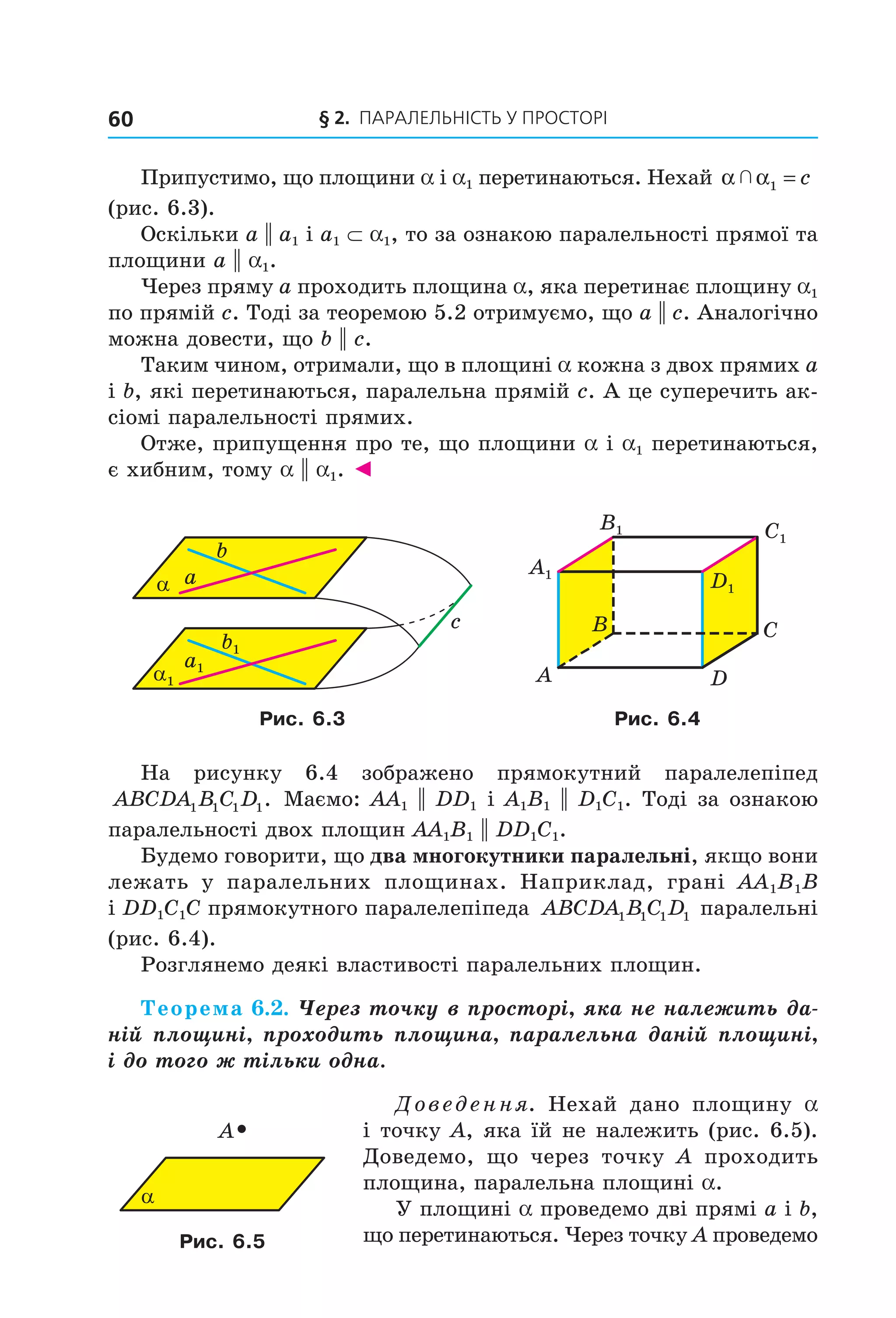 § 2. ПАрАлельНіСть У ПрОСтОрі60
Припустимо, що площини a і a1 перетинаються. Нехай α α  1 = c
(рис. 6.3).
Оскільки a || a1 і a1 ⊂ a1, то за ознакою паралельності прямої та
площини a || a1.
Через пряму a проходить площина a, яка перетинає площину a1
по прямій c. Тоді за теоремою 5.2 отримуємо, що a || c. Аналогічно
можна довести, що b || c.
Таким чином, отримали, що в площині a кожна з двох прямих a
і b, які перетинаються, паралельна прямій c. А це суперечить ак-
сіомі паралельності прямих.
Отже, припущення про те, що площини a і a1 перетинаються,
є хибним, тому a || a1. ◄
a1
α1
b1
c
b
aα
B
A
C
D
C1
D1
A1
B1
Рис. 6.3 Рис. 6.4
На рисунку 6.4 зображено прямокутний паралелепіпед
ABCDA B C D1 1 1 1. Маємо: AA1 || DD1 і A1B1 || D1C1. Тоді за ознакою
паралельності двох площин AA1B1 || DD1C1.
Будемо говорити, що два многокутники паралельні, якщо вони
лежать у паралельних площинах. Наприклад, грані AA1B1B
і DD1C1C прямокутного паралелепіпеда ABCDA B C D1 1 1 1 паралельні
(рис. 6.4).
Розглянемо деякі властивості паралельних площин.
Теорема 6.2. Через точку в просторі, яка не належить да-
ній площині, проходить площина, паралельна даній площині,
і до того ж тільки одна.
Доведення. Нехай дано площину a
і точку A, яка їй не належить (рис. 6.5).
Доведемо, що через точку A проходить
площина, паралельна площині a.
У площині a проведемо дві прямі a і b,
що перетинаються. Через точку A проведемо
A
α
Рис. 6.5
Право для безоплатного розміщення підручника в мережі Інтернет має
Міністерство освіти і науки України http://mon.gov.ua/ та Інститут модернізації змісту освіти https://imzo.gov.ua
 