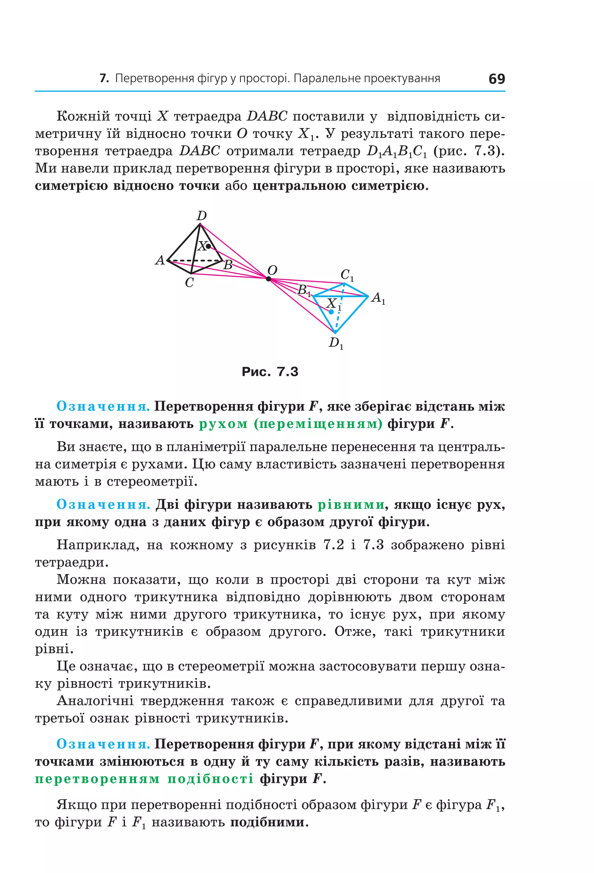 7. Перетворення фігур у просторі. Паралельне проектування 69
Кожній точці X тетраедра DABC поставили у відповідність си-
метричну їй відносно точки O точку X1. У результаті такого пере-
творення тетраедра DABC отримали тетраедр D1A1B1C1 (рис. 7.3).
Ми навели приклад перетворення фігури в просторі, яке називають
симетрією відносно точки або центральною симетрією.
D1
A1
A
C
D
X
O
X1
C1
Рис. 7.3
Означення. Перетворення фігури F, яке зберігає відстань між
її точками, називають рухом (переміщенням) фігури F.
Ви знаєте, що в планіметрії паралельне перенесення та централь-
на симетрія є рухами. Цю саму властивість зазначені перетворення
мають і в стереометрії.
Означення. Дві фігури називають рівними, якщо існує рух,
при якому одна з даних фігур є образом другої фігури.
Наприклад, на кожному з рисунків 7.2 і 7.3 зображено рівні
тетраедри.
Можна показати, що коли в просторі дві сторони та кут між
ними одного трикутника відповідно дорівнюють двом сторонам
та куту між ними другого трикутника, то існує рух, при якому
один із трикутників є образом другого. Отже, такі трикутники
рівні.
Це означає, що в стереометрії можна застосовувати першу озна-
ку рівності трикутників.
Аналогічні твердження також є справедливими для другої та
третьої ознак рівності трикутників.
Означення. Перетворення фігури F, при якому відстані між її
точками змінюються в одну й ту саму кількість разів, називають
перетворенням подібності фігури F.
Якщо при перетворенні подібності образом фігури F є фігура F1,
то фігури F і F1 називають подібними.
Право для безоплатного розміщення підручника в мережі Інтернет має
Міністерство освіти і науки України http://mon.gov.ua/ та Інститут модернізації змісту освіти https://imzo.gov.ua
 