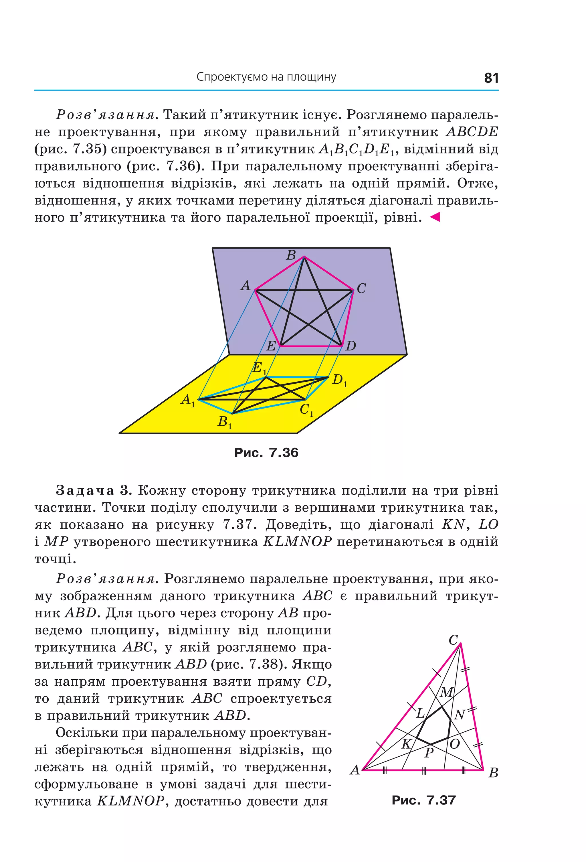 81Спроектуємо на площину
Розв’язання. Такий п’ятикутник існує. Розглянемо паралель-
не проектування, при якому правильний п’ятикутник ABCDE
(рис. 7.35) спроектувався в п’ятикутник A1B1C1D1E1, відмінний від
правильного (рис. 7.36). При паралельному проектуванні зберіга-
ються відношення відрізків, які лежать на одній прямій. Отже,
відношення, у яких точками перетину діляться діагоналі правиль-
ного п’ятикутника та його паралельної проекції, рівні. ◄
B
A C
DE
A1
B1
C1
D1
E1
Рис. 7.36
Задача 3. Кожну сторону трикутника поділили на три рівні
частини. Точки поділу сполучили з вершинами трикутника так,
як показано на рисунку 7.37. Доведіть, що діагоналі KN, LO
і MP утвореного шестикутника KLMNOP перетинаються в одній
точці.
Розв’язання. Розглянемо паралельне проектування, при яко-
му зображенням даного трикутника ABC є правильний трикут-
ник ABD. Для цього через сторону AB про-
ведемо площину, відмінну від площини
трикутника ABC, у якій розглянемо пра-
вильний трикутник ABD (рис. 7.38). Якщо
за напрям проектування взяти пряму CD,
то даний трикутник ABC спроектується
в правильний трикутник ABD.
Оскільки при паралельному проектуван-
ні зберігаються відношення відрізків, що
лежать на одній прямій, то твердження,
сформульоване в умові задачі для шести-
кутника KLMNOP, достатньо довести для
BA
C
L
K
M
N
O
P
Рис. 7.37
Право для безоплатного розміщення підручника в мережі Інтернет має
Міністерство освіти і науки України http://mon.gov.ua/ та Інститут модернізації змісту освіти https://imzo.gov.ua
 