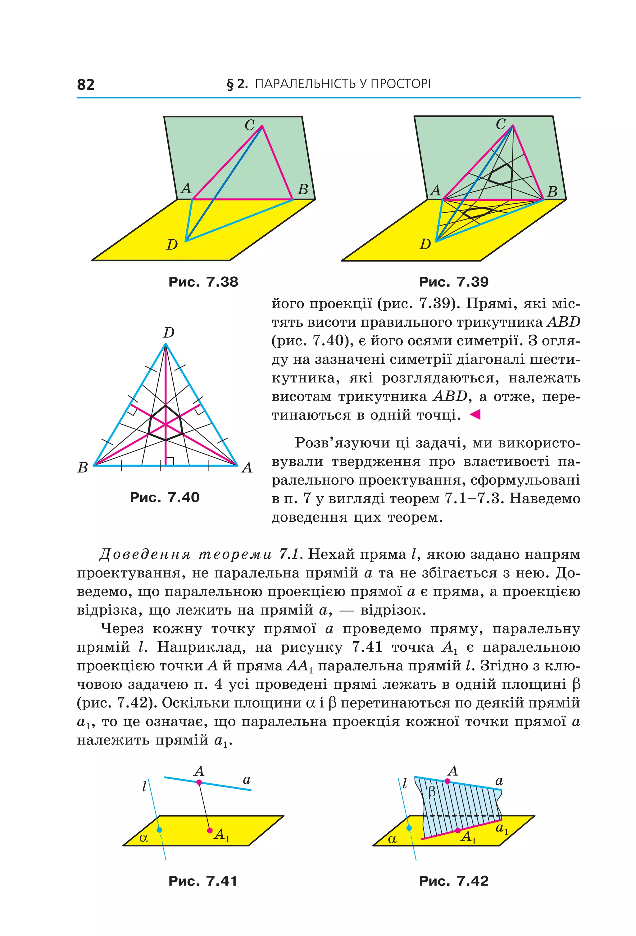 § 2. ПАрАлельНіСть У ПрОСтОрі82
BA
C
D
BA
C
D
Рис. 7.38 Рис. 7.39
його проекції (рис. 7.39). Прямі, які міс-
тять висоти правильного трикутника ABD
(рис. 7.40), є його осями симетрії. З огля-
ду на зазначені симетрії діагоналі шести-
кутника, які розглядаються, належать
висотам трикутника ABD, а отже, пере-
тинаються в одній точці. ◄
Розв’язуючи ці задачі, ми використо-
вували твердження про властивості па-
ралельного проектування, сформульовані
в п. 7 у вигляді теорем 7.1–7.3. Наведемо
доведення цих теорем.
Доведення теореми 7.1. Нехай пряма l, якою задано напрям
проектування, не паралельна прямій a та не збігається з нею. До-
ведемо, що паралельною проекцією прямої a є пряма, а проекцією
відрізка, що лежить на прямій a, — відрізок.
Через кожну точку прямої a проведемо пряму, паралельну
прямій l. Наприклад, на рисунку 7.41 точка A1 є паралельною
проекцією точки A й пряма AA1 паралельна прямій l. Згідно з клю-
човою задачею п. 4 усі проведені прямі лежать в одній площині b
(рис. 7.42). Оскільки площини a і b перетинаються по деякій прямій
a1, то це означає, що паралельна проекція кожної точки прямої a
належить прямій a1.
l
α
a
A
A1
l
α
a
A
A1
a1
β
Рис. 7.41 Рис. 7.42
AB
D
Рис. 7.40
Право для безоплатного розміщення підручника в мережі Інтернет має
Міністерство освіти і науки України http://mon.gov.ua/ та Інститут модернізації змісту освіти https://imzo.gov.ua
 