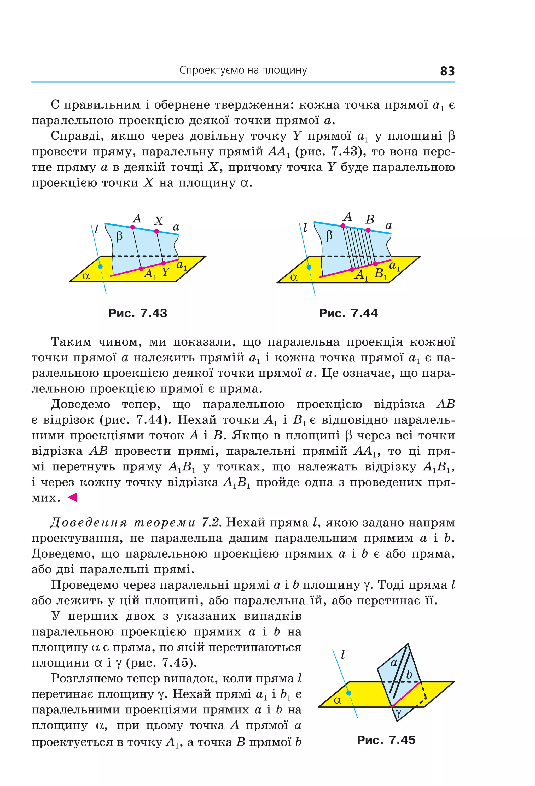 83Спроектуємо на площину
Є правильним і обернене твердження: кожна точка прямої a1 є
паралельною проекцією деякої точки прямої a.
Справді, якщо через довільну точку Y прямої a1 у площині b
провести пряму, паралельну прямій AA1 (рис. 7.43), то вона пере-
тне пряму a в деякій точці X, причому точка Y буде паралельною
проекцією точки X на площину a.
l
α
a
A X
YA1
a1
β
l
α
a
A B
A1
B1
a1
β
Рис. 7.43 Рис. 7.44
Таким чином, ми показали, що паралельна проекція кожної
точки прямої a належить прямій a1 і кожна точка прямої a1 є па-
ралельною проекцією деякої точки прямої a. Це означає, що пара-
лельною проекцією прямої є пряма.
Доведемо тепер, що паралельною проекцією відрізка AB
є відрізок (рис. 7.44). Нехай точки A1 і B1 є відповідно паралель-
ними проекціями точок A і B. Якщо в площині b через всі точки
відрізка AB провести прямі, паралельні прямій AA1, то ці пря-
мі перетнуть пряму A1B1 у точках, що належать відрізку A1B1,
і через кожну точку відрізка A1B1 пройде одна з проведених пря-
мих. ◄
Доведення теореми 7.2. Нехай пряма l, якою задано напрям
проектування, не паралельна даним паралельним прямим a і b.
Доведемо, що паралельною проекцією прямих a і b є або пряма,
або дві паралельні прямі.
Проведемо через паралельні прямі a і b площину g. Тоді пряма l
або лежить у цій площині, або паралельна їй, або перетинає її.
У перших двох з указаних випадків
паралельною проекцією прямих a і b на
площину a є пряма, по якій перетинаються
площини a і g (рис. 7.45).
Розглянемо тепер випадок, коли пряма l
перетинає площину g. Нехай прямі a1 і b1 є
паралельними проекціями прямих a і b на
площину α, при цьому точка A прямої a
проектується в точку A1, а точка B прямої b
l
α
a
b
γ
Рис. 7.45
Право для безоплатного розміщення підручника в мережі Інтернет має
Міністерство освіти і науки України http://mon.gov.ua/ та Інститут модернізації змісту освіти https://imzo.gov.ua
 