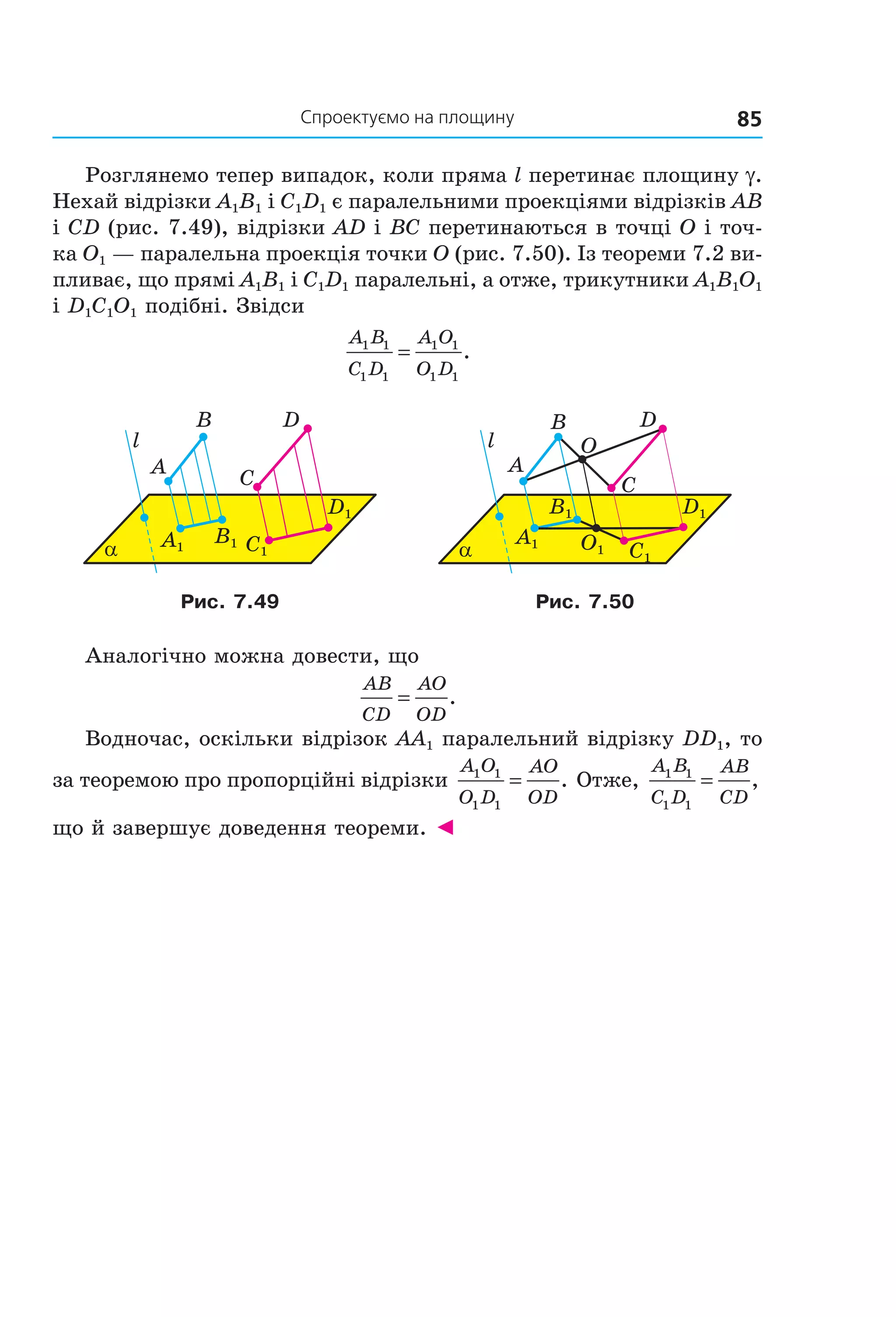 85Спроектуємо на площину
Розглянемо тепер випадок, коли пряма l перетинає площину g.
Нехай відрізки A1B1 і C1D1 є паралельними проекціями відрізків AB
і CD (рис. 7.49), відрізки AD і BC перетинаються в точці O і точ-
ка O1 — паралельна проекція точки O (рис. 7.50). Із теореми 7.2 ви-
пливає, що прямі A1B1 і C1D1 паралельні, а отже, трикутники A1B1O1
і D1C1O1 подібні. Звідси
A B
C D
A O
O D
1 1
1 1
1 1
1 1
= .
A1
B1 C1
D1
l
α
B
A
C
D
D1
C1
A1
B1
O1
l
α
B
A
C
D
O
Рис. 7.49 Рис. 7.50
Аналогічно можна довести, що
AB
CD
AO
OD
= .
Водночас, оскільки відрізок AA1 паралельний відрізку DD1, то
за теоремою про пропорційні відрізки
A O
O D
AO
OD
1 1
1 1
= . Отже,
A B
C D
AB
CD
1 1
1 1
= ,
що й завершує доведення теореми. ◄
Право для безоплатного розміщення підручника в мережі Інтернет має
Міністерство освіти і науки України http://mon.gov.ua/ та Інститут модернізації змісту освіти https://imzo.gov.ua
 