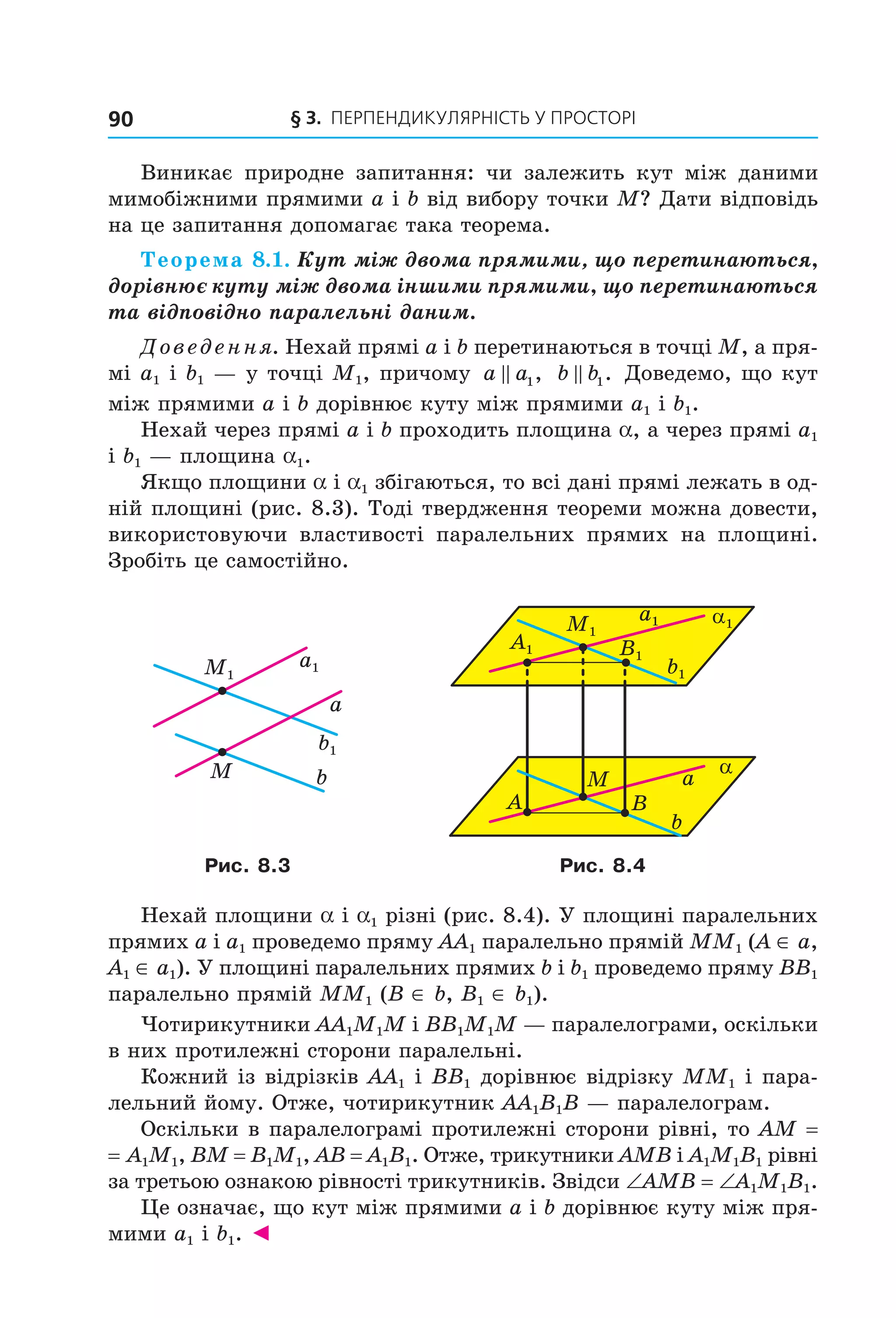 § 3. ПерПеНДиКУлЯрНіСть У ПрОСтОрі90
Виникає природне запитання: чи залежить кут між даними
мимобіжними прямими a і b від вибору точки M? Дати відповідь
на це запитання допомагає така теорема.
Теорема 8.1. Кут між двома прямими, що перетинаються,
дорівнює куту між двома іншими прямими, що перетинаються
та відповідно паралельні даним.
Доведення. Нехай прямі a і b перетинаються в точці M, а пря-
мі a1 і b1 — у точці M1, причому a a1, b b1. Доведемо, що кут
між прямими a і b дорівнює куту між прямими a1 і b1.
Нехай через прямі a і b проходить площина a, а через прямі a1
і b1 — площина a1.
Якщо площини a і a1 збігаються, то всі дані прямі лежать в од-
ній площині (рис. 8.3). Тоді твердження теореми можна довести,
використовуючи властивості паралельних прямих на площині.
Зробіть це самостійно.
b
a
M
a1
b1
M1
a1
b1
α1M1
A1 B1
B
α
A
b
aM
Рис. 8.3 Рис. 8.4
Нехай площини a і a1 різні (рис. 8.4). У площині паралельних
прямих a і a1 проведемо пряму AA1 паралельно прямій MM1 (A ∈ a,
A1 ∈ a1). У площині паралельних прямих b і b1 проведемо пряму BB1
паралельно прямій MM1 (B ∈ b, B1 ∈ b1).
Чотирикутники AA1M1M і BB1M1M — паралелограми, оскільки
в них протилежні сторони паралельні.
Кожний із відрізків AA1 і BB1 дорівнює відрізку MM1 і пара-
лельний йому. Отже, чотирикутник AA1B1B — паралелограм.
Оскільки в паралелограмі протилежні сторони рівні, то AM =
=  A1M1, BM = B1M1, AB = A1B1. Отже, трикутники AMB і A1M1B1 рівні
за третьою ознакою рівності трикутників. Звідси ∠AMB = ∠A1M1B1.
Це означає, що кут між прямими a і b дорівнює куту між пря-
мими a1 і b1. ◄
Право для безоплатного розміщення підручника в мережі Інтернет має
Міністерство освіти і науки України http://mon.gov.ua/ та Інститут модернізації змісту освіти https://imzo.gov.ua
 
