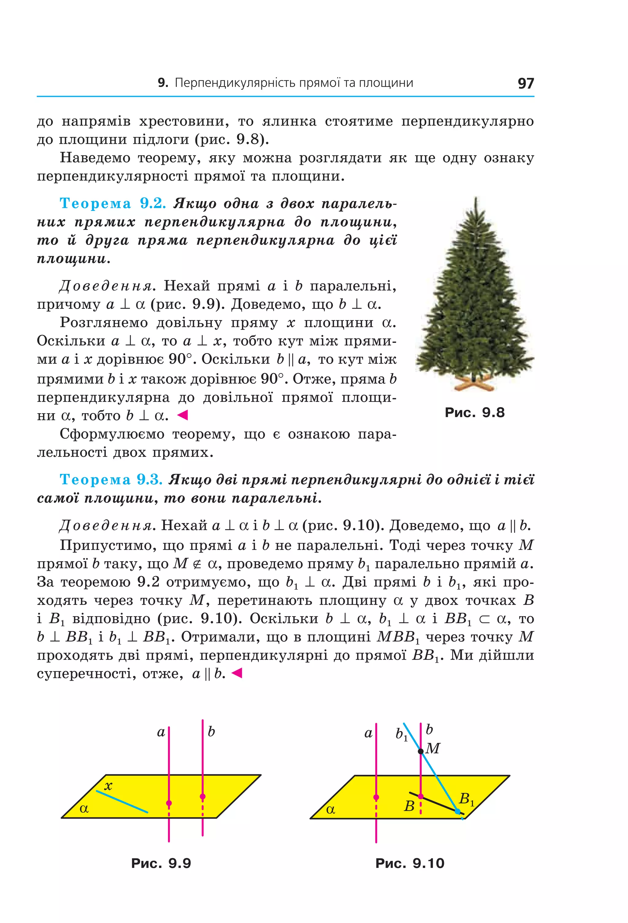 9. Перпендикулярність прямої та площини 97
до напрямів хрестовини, то ялинка стоятиме перпендикулярно
до площини підлоги (рис. 9.8).
Наведемо теорему, яку можна розглядати як ще одну ознаку
перпендикулярності прямої та площини.
Теорема 9.2. Якщо одна з двох паралель-
них прямих перпендикулярна до площини,
то й друга пряма перпендикулярна до цієї
площини.
Доведення. Нехай прямі a і b паралельні,
причому a ^ a (рис. 9.9). Доведемо, що b ^ a.
Розглянемо довільну пряму x площини a.
Оскільки a ^ a, то a ^ x, тобто кут між прями-
ми a і x дорівнює 90°. Оскільки b a, то кут між
прямими b і x також дорівнює 90°. Отже, пряма b
перпендикулярна до довільної прямої площи-
ни a, тобто b ^ a. ◄
Сформулюємо теорему, що є ознакою пара-
лельності двох прямих.
Теорема 9.3. Якщо дві прямі перпендикулярні до однієї і тієї
самої площини, то вони паралельні.
Доведення. Нехай a ^ a і b ^ a (рис. 9.10). Доведемо, що a b.
Припустимо, що прямі a і b не паралельні. Тоді через точку M
прямої b таку, що M ∉ a, проведемо пряму b1 паралельно прямій a.
За теоремою 9.2 отримуємо, що b1 ^ a. Дві прямі b і b1, які про-
ходять через точку M, перетинають площину a у двох точках B
і B1 відповідно (рис. 9.10). Оскільки b ^ a, b1 ^ a і BB1 ⊂ a, то
b ^ BB1 і b1 ^ BB1. Отримали, що в площині MBB1 через точку M
проходять дві прямі, перпендикулярні до прямої BB1. Ми дійшли
суперечності, отже, a b. ◄
α
x
a b
α
b
M
a
B B1
b1
Рис. 9.9 Рис. 9.10
Рис. 9.8
Право для безоплатного розміщення підручника в мережі Інтернет має
Міністерство освіти і науки України http://mon.gov.ua/ та Інститут модернізації змісту освіти https://imzo.gov.ua
 