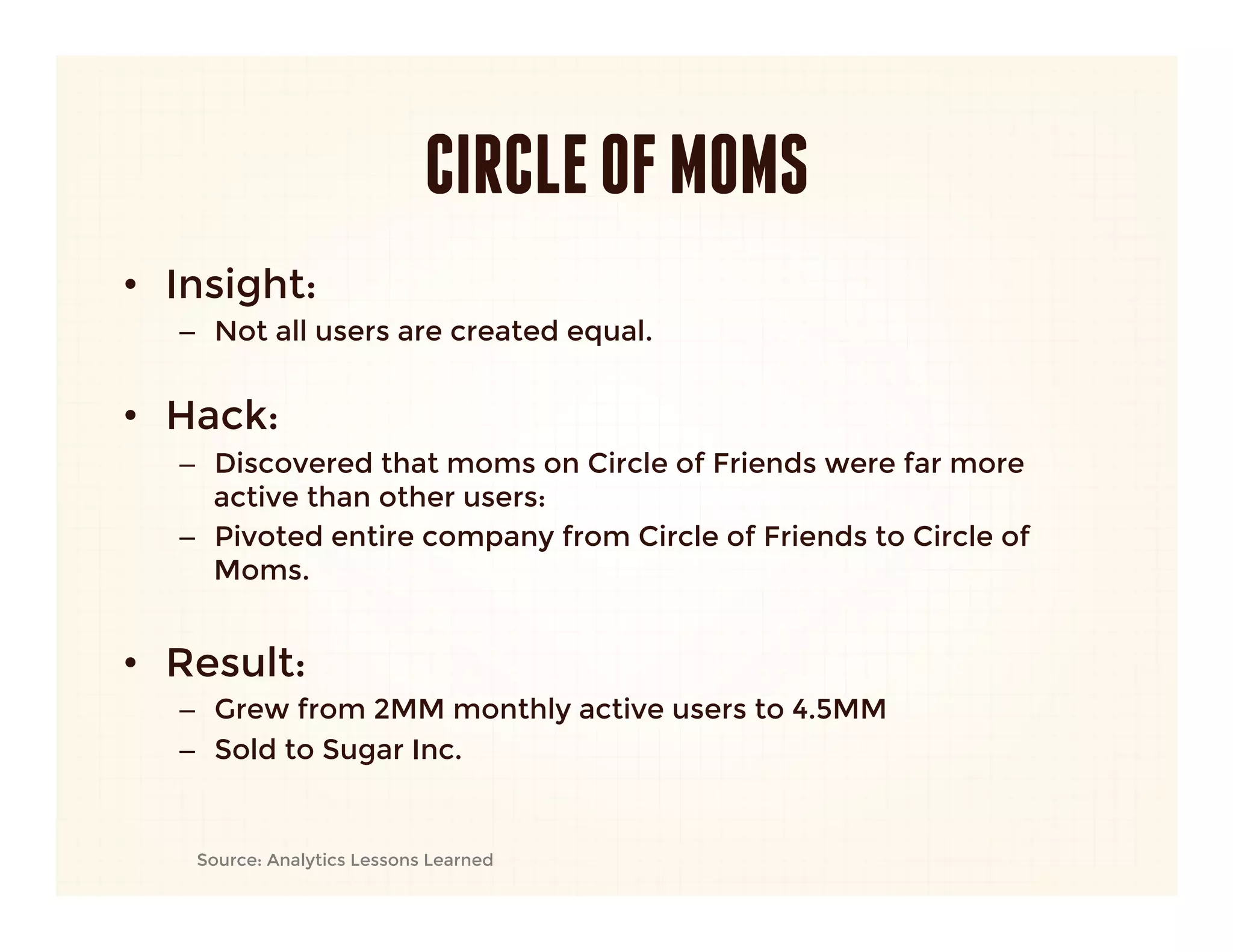 CIRCLE OF MOMS
•  Insight: 
   –  Not all users are created equal.
      
•  Hack:
   –  Discovered that moms on Circle of Friends were far more
      active than other users: 
   –  Pivoted entire company from Circle of Friends to Circle of
      Moms.
   
•  Result:
   –  Grew from 2MM monthly active users to 4.5MM
   –  Sold to Sugar Inc. 


    Source: Analytics Lessons Learned
 