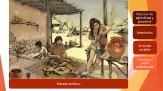 Poblado neolítico
Practican la
agricultura y
ganadería
Sedentarios
Viviendas
estables
Cerámica y
piedra
pulimentada
 