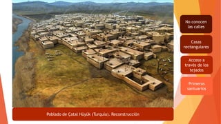 Poblado de Çatal Hüyük (Turquía). Reconstrucción
No conocen
las calles
Casas
rectangulares
Acceso a
través de los
tejados
Primeros
santuarios
 