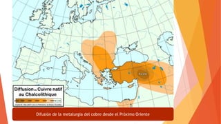 Difusión de la metalurgia del cobre desde el Próximo Oriente
 