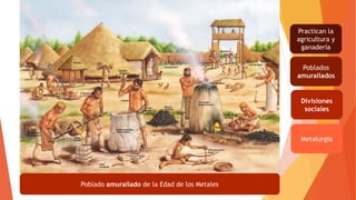 Poblado amurallado de la Edad de los Metales
Practican la
agricultura y
ganadería
Poblados
amurallados
Divisiones
sociales
Metalurgia
 