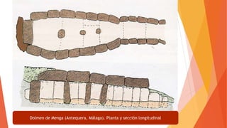 Dolmen de Menga (Antequera, Málaga). Planta y sección longitudinal
 