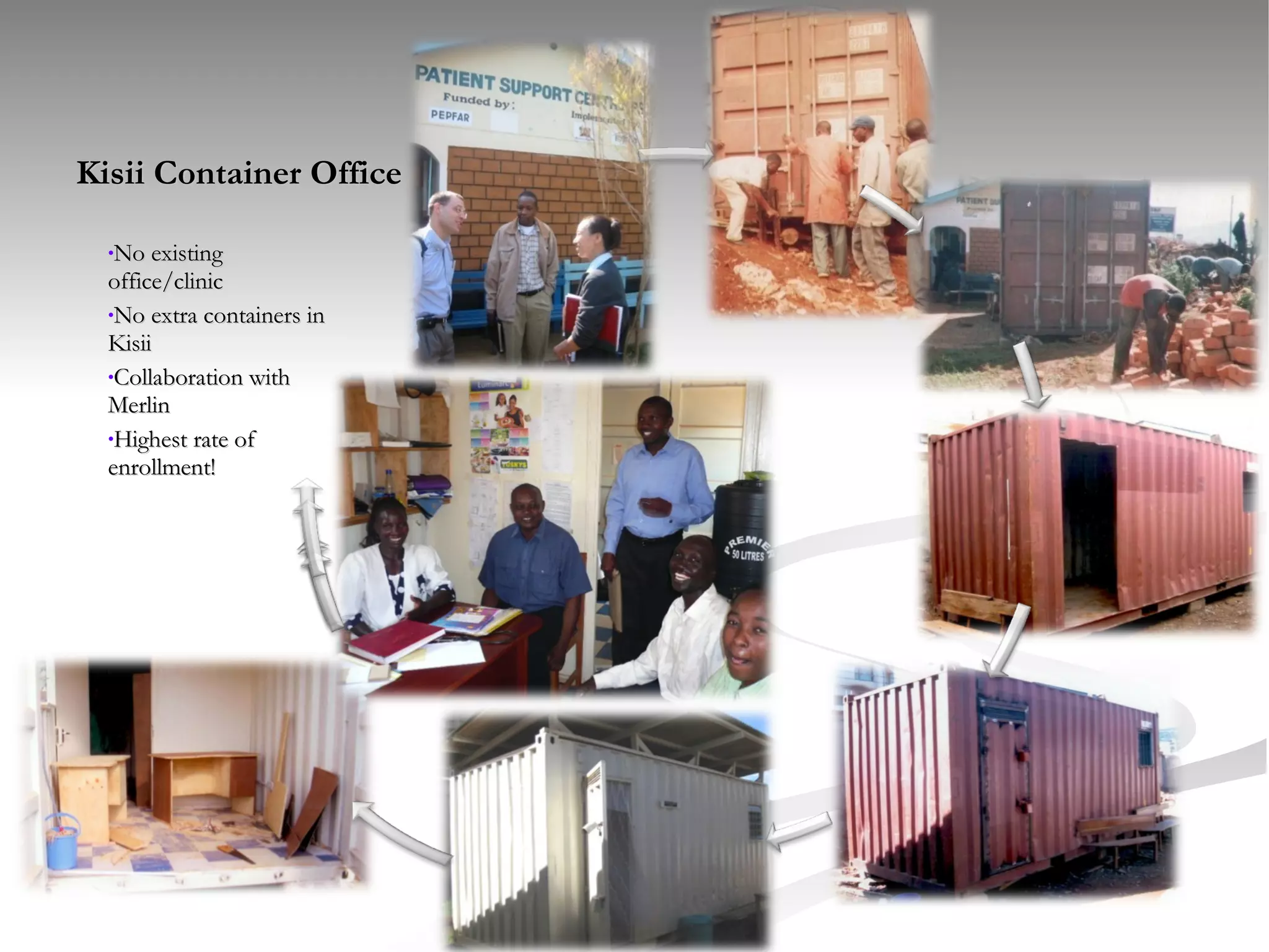 Kisii Container Office No existing office/clinic No extra containers in Kisii Collaboration with Merlin Highest rate of enrollment! 
