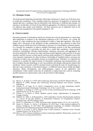 DATA WAREHOUSING AS KNOWLEDGE POOL : A VITAL COMPONENT OF BUSINESS ...