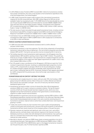 • In 2010, Médecins Sans Frontières (MSF) received US$1.1 billion for humanitarian activities
  from private contributions; this more or less equates to the humanitarian expenditure of the
  of the third largest donor, the United Kingdom.
• In 2009, Sudan remained the largest single recipient of the international humanitarian
  response for the fifth consecutive year, with US$1.4 billion (figures for 2010 are not yet
  available). Sudan has received just under 11.2% (US$9 billion) of the total allocable by country
  over the past decade (US$89 billion) and historically has received US$300–US$600 million
  more each year than the next largest recipient. However, humanitarian aid to Palestine/
  OPT increased dramatically from US$863 million in 2008 to US$1.3 billion in 2009, reducing
  Sudan’s ‘margin’ to US$100 million.
• The total volume of funds channelled through pooled humanitarian funds, including common
  humanitarian funds (CHFs), emergency response funds (ERFs) and the Central Emergency
  Response Fund (CERF) increased from US$583 million in 2006 to US$853 million in 2010.
• Contributions from non-OECD DAC member governments to humanitarian pooled funds
  increased from US$4 million in 2009 to US$98 million in 2010, largely due to contributions
  to the ERFs in Haiti and Pakistan.

FoRCes sHApinG HumAnitARiAn AssistAnCe
• In 2009 more than 65% of all humanitarian assistance went to conflict-affected
  and post-conflict states.
• Humanitarian assistance is now more expensive. The costs of key components of humanitarian
  food aid are rising as well as those of delivering it. The cost of food increased by more than 40%
  between 2007 and 2011. During the same period, oil prices increased by 36% in real terms.
• The funding required to meet humanitarian needs expressed in the UN appeals more than
  doubled between 2007 and 2010, reaching a historic high of US$11.3 billion. This growth was
  driven by an increase of US$2.9 billion in the requirements for complex emergencies over the
  period and the addition of the largest ever flash appeal requirements for sudden-onset crises,
  which totalled US$3.6 billion in 2010.
• The 2.2% growth in donor contributions to the UN appeals in 2010 did not match the 15.4%
  increase in requirements that year, resulting in a substantially higher proportion of unmet
  needs, at 37%, compared with an average of 30.2% for the five preceding years. Funding
  for complex emergency appeals decreased considerably: while requirements fell 18.9%
  year-on-year, funding was down by 32.5%. Conversely, funding for flash appeals skyrocketed
  by 1,635% compared with the previous year, driven by the large-scale disasters in Haiti
  and Pakistan.

HumAnitARiAn Aid in Context: Beyond tHe divide
• Humanitarian aid is largely long-term in nature, with just under 70% of all funding in 2009
  going to long-term affected countries. Most of these are in conflict-affected sub-Saharan
  Africa and are also vulnerable to drought – two sorts of insecurity, two factors that put
  development gains at risk.
• Humanitarian aid may be smaller in terms of volume than other official development
  assistance (ODA), but it is spent in almost as consistent a fashion. The top 20 recipient
  countries of both over the past decade have been largely the same, which once more
  highlights the fact that humanitarian assistance from governments is not dominated by
  response to sudden massive natural disasters.
• ODA expenditure on governance and security is increasing, reaching US$16.6 billion in 2009.
  Peacekeeping expenditure reached more than US$9 billion in the same year. New data shows
  how the bulk of peacekeeping funds are spent in the same countries receiving long-term
  humanitarian assistance. Special funds to tackle these contexts (both donor and recipient) are
  growing in number.
• To date, few countries show any clear transition from a post-conflict and peacekeeping
  context to actual peace and reconstruction; only two of the top 20 recipients of international
  humanitarian aid have clearly moved out of the emergency phase in the past five years.
• Domestic revenues are important and significant, even in the most crisis- and conflict-
  affected countries, and have shown a less extreme response to the financial crisis than
  developing countries as a whole. Aid, both development and humanitarian, has a particular
  value as a consistent flow of funds when foreign investment, remittances and domestic
  revenues are under pressure.
• New data on disaster risk reduction (DRR) shows slowly increasing expenditure, but still to
  only extremely low levels. Total expenditure on DRR reached just US$835 million in 2009, a
  mere 0.5% of total ODA. Of the US$150 billion spent on the biggest humanitarian recipients
  over the past five years, only 1% of that has been reported as DRR.


                                                                                                       7
 