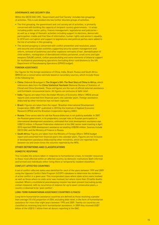 GoveRnAnCe And seCuRity odA
Within the OECD DAC CRS, ‘Government and Civil Society’ includes two groupings
of activities. This is sub-divided into two further discrete groups of activities.
• The first grouping, the government and civil society set of activities, is primarily
  concerned with building the capacity of recipient country governments – in areas
  including public sector policy, finance management, legislatures and judiciaries –
  as well as a range of thematic activities including support to elections, democratic
  participation, media and free flow of information, human rights and women’s equality.
  In 2010 anti-corruption and support to legislatures and political parties were added to
  the list of activities in this grouping.
• The second grouping is concerned with conflict prevention and resolution, peace
  and security and includes activities supporting security system management and
  reform, removal of landmines and other explosive remnants of war, demobilisation of
  child soldiers, reintegration of demobilised military personnel, small arms and light
  weapons (SALW) control, civilian peacebuilding and some elements of bilateral support
  for multilateral peacekeeping operations (excluding direct contributions to the UN
  Department of Peacekeeping Operations (DPKO) budget).
FoReiGn AssistAnCe
Our figures for the foreign assistance of China, India, Brazil, Russia and South Africa
(BRICS) are a conservative estimate based on secondary sources, which include those
in the following list.
• China: Deborah Brautigam’s the dragon’s Gift: the Real story of China in Africa, which
  references data from the China statistical yearbook (National Bureau of Statistics of
  China) and China Eximbank. These aid figures are the sum of official external assistance
  and Eximbank concessional loans. All figures are exclusive of debt relief.
• india: Figures are taken from the Indian Ministry of Economic Affairs’ (MEA) annual
  reports and converted from financial years into calendar years. Foreign assistance
  disbursed by other ministries has not been captured.
• Brazil: Figures are taken from the report ‘Brazilian International Development
  Cooperation 2005–2009’ published in 2010 by the Institute of Applied Economic
  Research (IPEA) and the Brazilian Cooperation Agency (ABC).
• Russia: Time-series data for aid that Russia disburses is not publicly available. In 2007
  the Russian government, in its preparatory concept note on Russian participation in
  international development assistance, estimated that total development assistance was
  US$212 million. A Russian Federation statement at the DAC senior-level meeting in April
  2010 reported 2008 development assistance as totalling US$200 million. Sources include
  OECD DAC and the Ministry of Finance in Russia.
• south Africa: Figures are taken from the Ministry of Foreign Affairs’ (MFA) budget
  report and converted from financial years into calendar years. Figures are not inclusive
  of development assistance disbursed by other ministries, which are reported to be
  between six and seven times the volumes reported by the MFA.

otHeR deFinitions And ClAssiFiCAtions
domestiC Response
This includes the actions taken in response to humanitarian crises, to transfer resources
to those most affected within an affected country, by domestic institutions (both informal
and formal) and individuals either living there or temporarily resident elsewhere.
ConFliCt-AFFeCted CountRies
A set of conflict-affected states was identified for each of the years between 1999 and 2009
using the Uppsala Conflict Data Program (UCDP)’s database to determine the incidence
of active conflict in a given year. This incorporated cases where state actors were involved
as well as those where no state actor was involved, but where more than 25 battle deaths
resulted. Where a multilateral peacekeeping mission has been present (excluding purely
civilian missions), with no recurrence of violence for up to seven consecutive years, a
country is deemed to be ‘post-conflict’.
lonG-teRm HumAnitARiAn AssistAnCe CountRies (ltHACs)
Long-term humanitarian assistance countries are defined as those receiving a greater
than average (10.4%) proportion of ODA, excluding debt relief, in the form of humanitarian
assistance for more than eight years between 1995 and 2009. Twenty-six countries are
classified as receiving long-term humanitarian assistance; in 2009 they received US$7
billion of the US$10.1 billion from all donors reporting to the DAC.




                                                                                               93
 