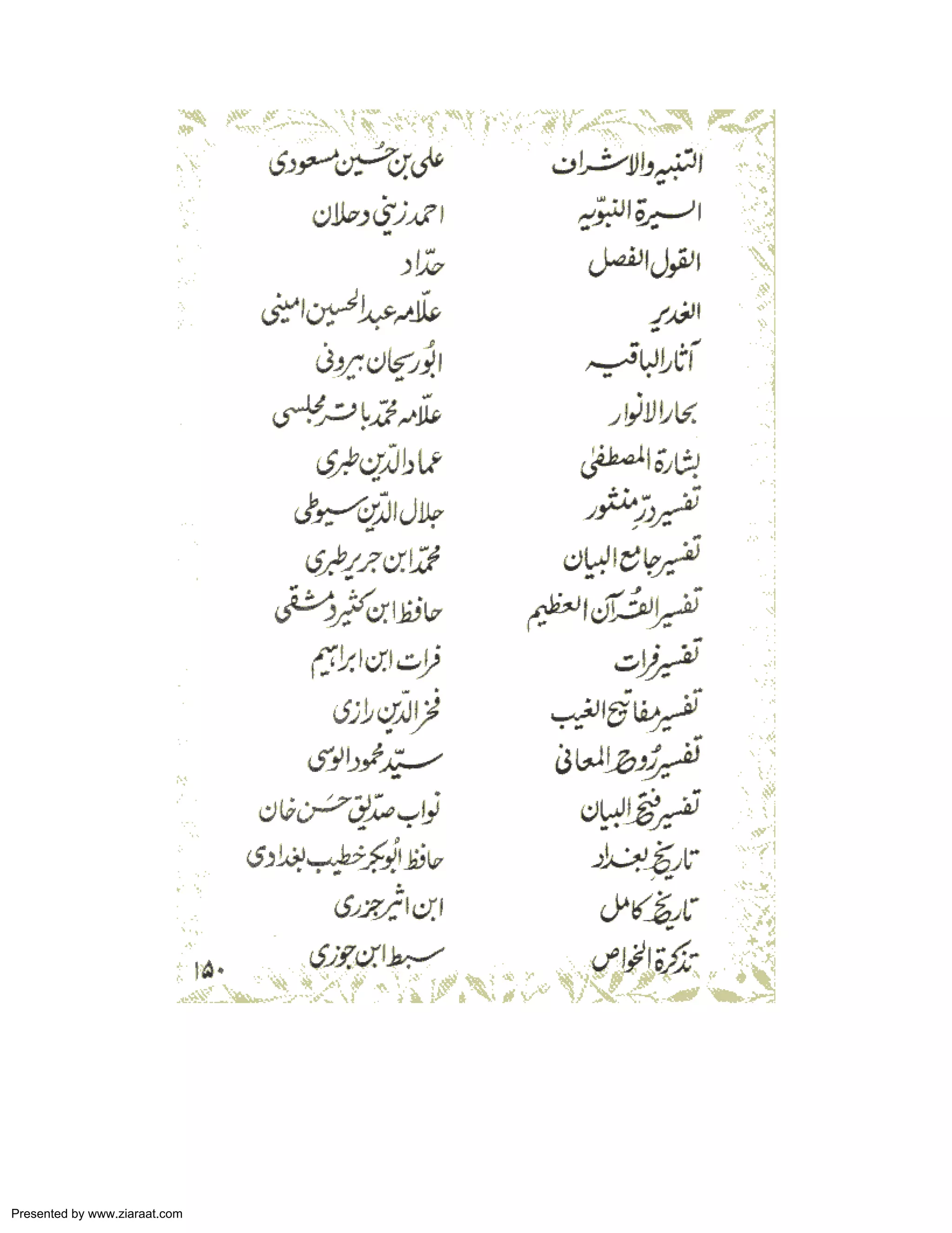 Presented by www.ziaraat.com 
 