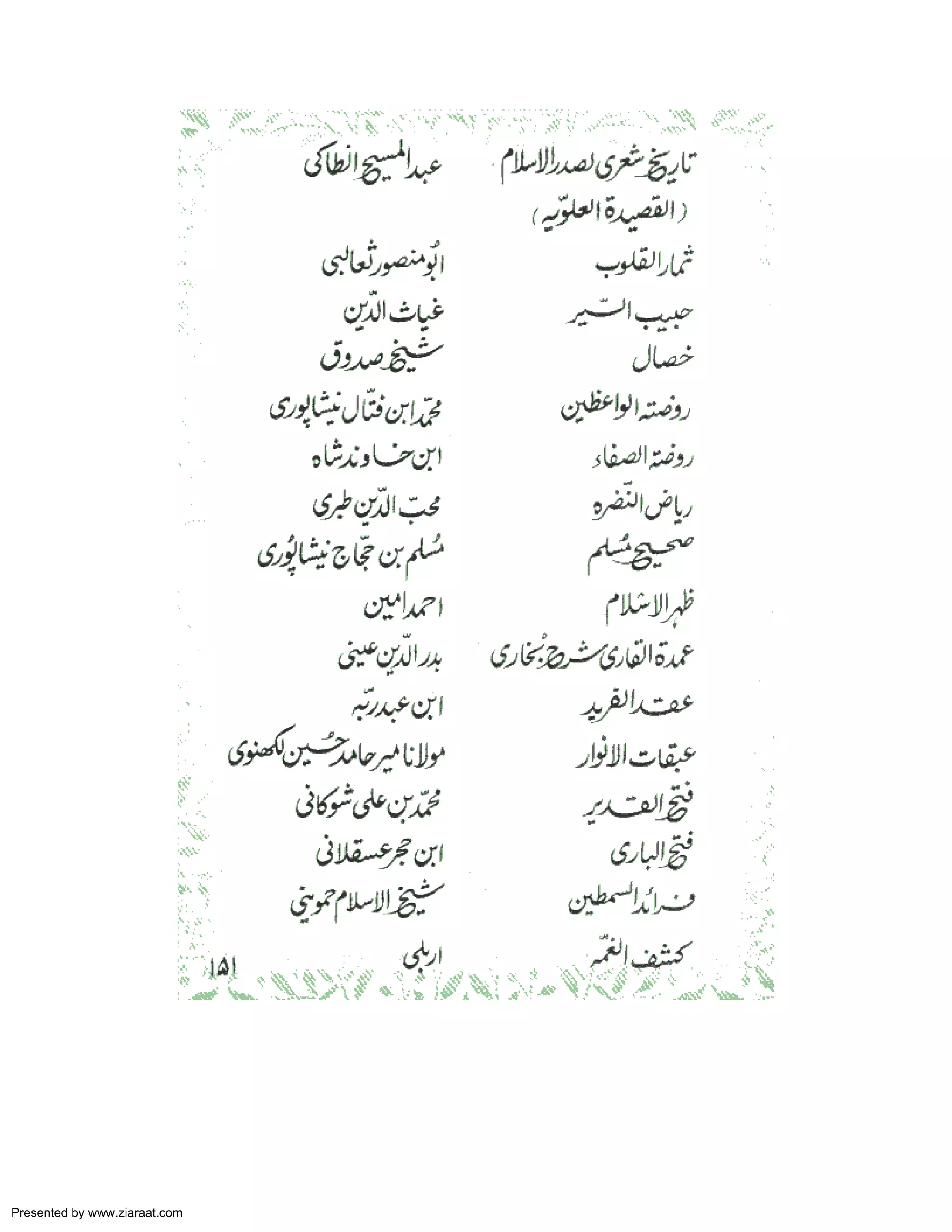 Presented by www.ziaraat.com 
 