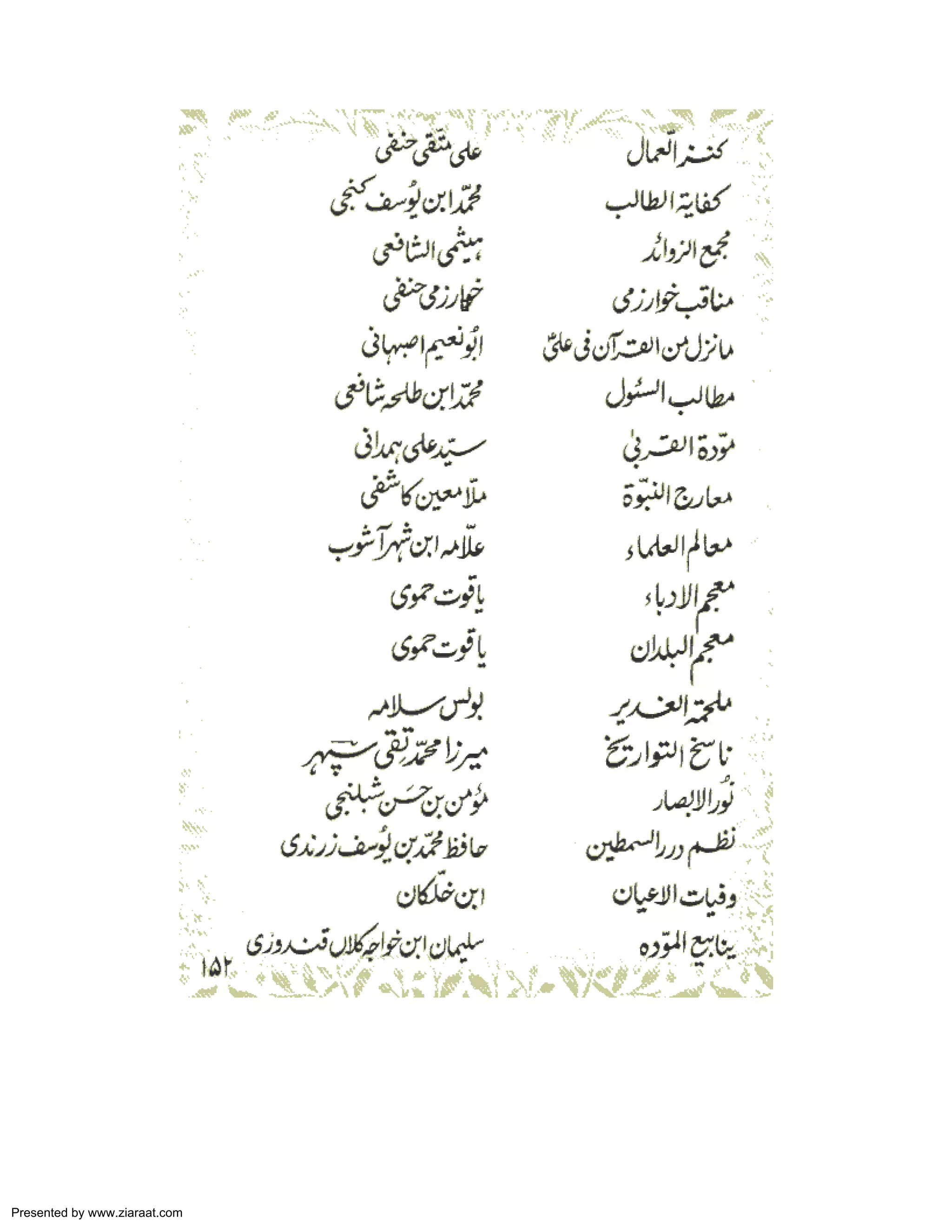 Presented by www.ziaraat.com 
