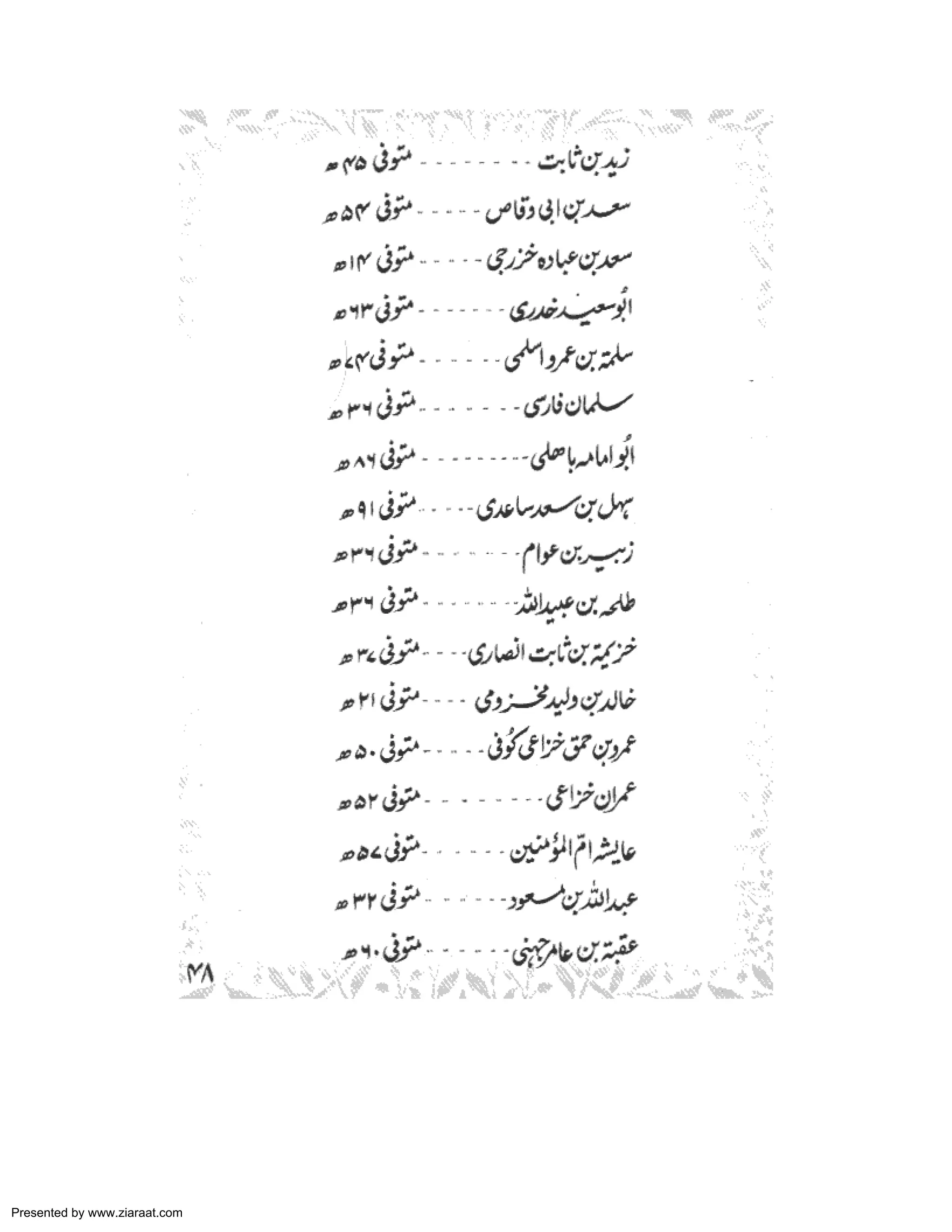 Presented by www.ziaraat.com 
 