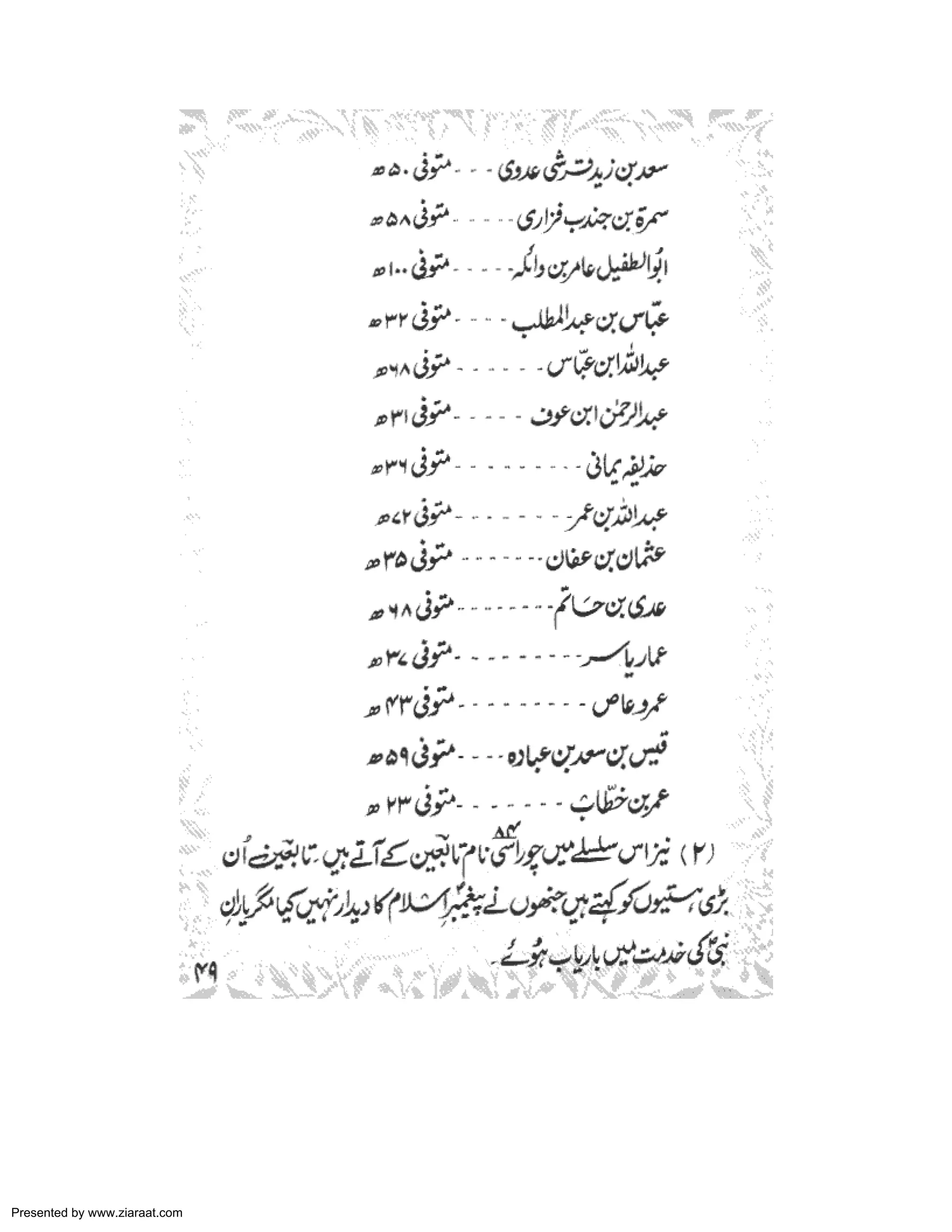 Presented by www.ziaraat.com 
 