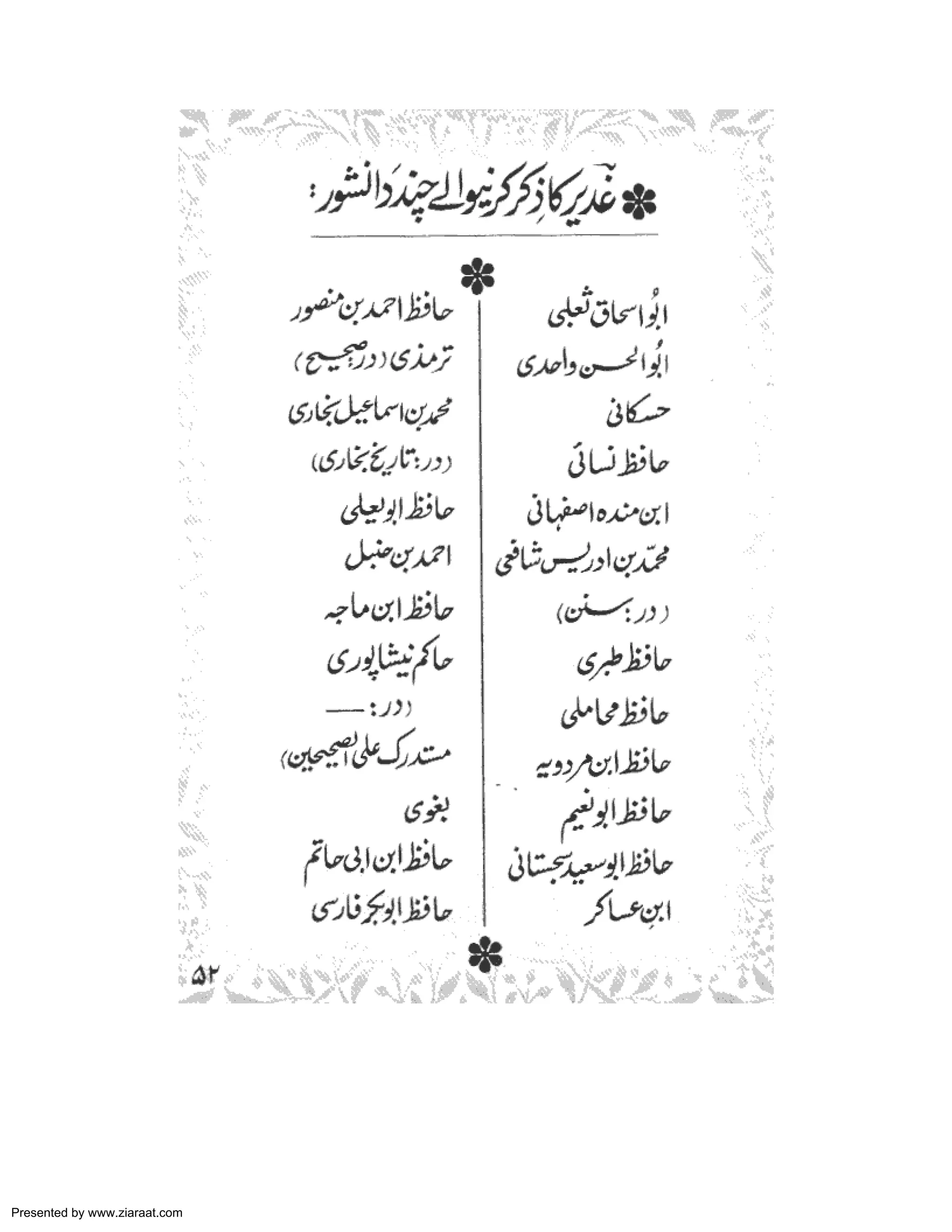 Presented by www.ziaraat.com 
 