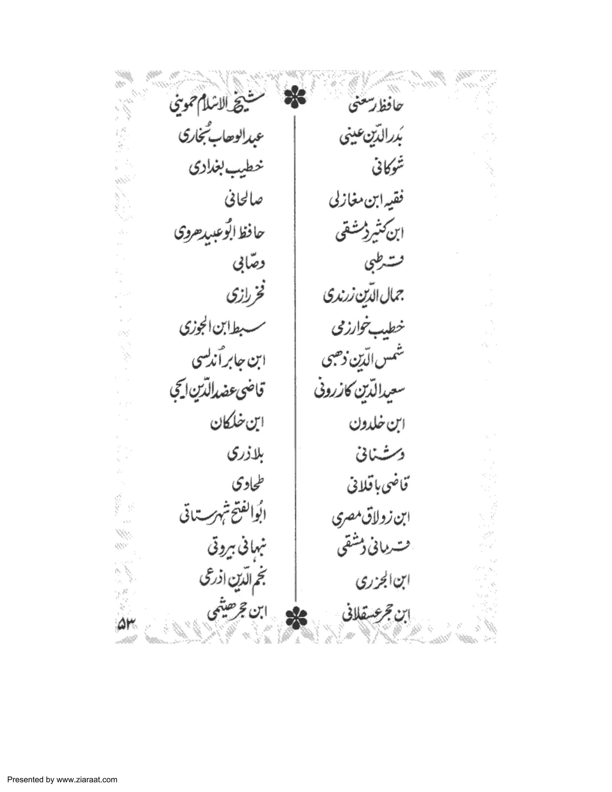 Presented by www.ziaraat.com 
 