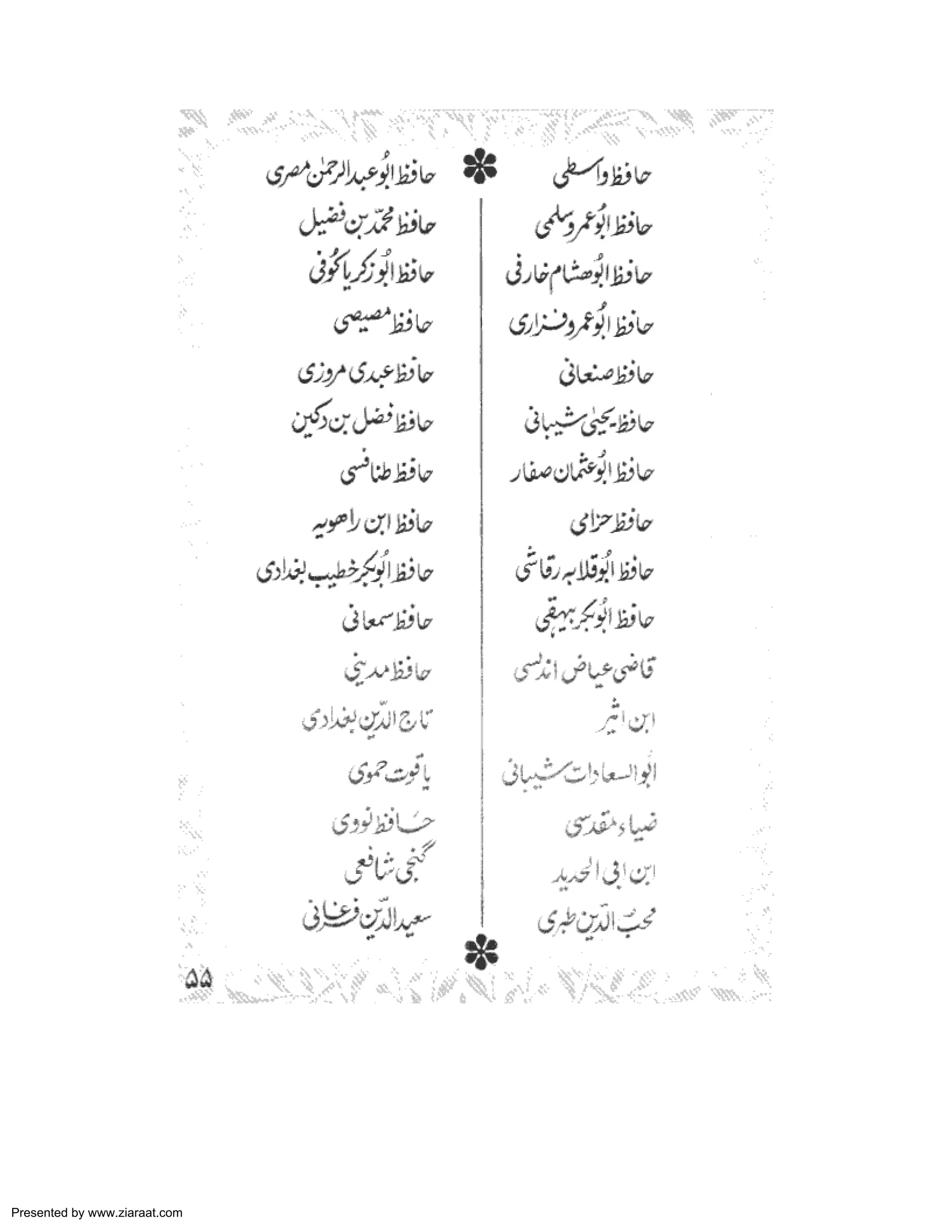 Presented by www.ziaraat.com 
 