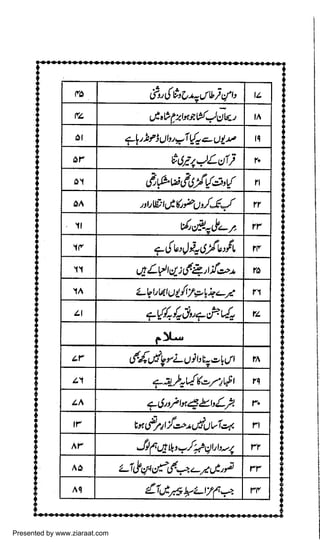 Presented by www.ziaraat.com

 