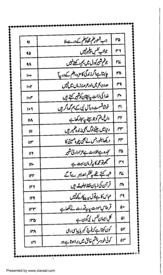 Presented by www.ziaraat.com

 