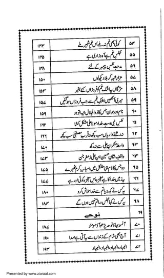 Presented by www.ziaraat.com

 