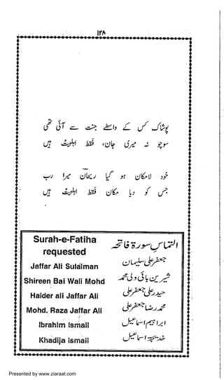 Presented by www.ziaraat.com

 