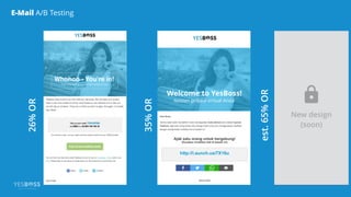 E-Mail A/B Testing
26%OR
35%OR
est.65%OR
New design
(soon)
 
