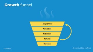 Growth funnel
Acquisition
Activation
Retention
Referral
Revenue
(Essential like coﬀee)
 