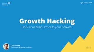 Growth Hacking
Hack Your Mind. Process your Growth.
Chris Franke
Co-Founder & COO at YesBoss
#11
 