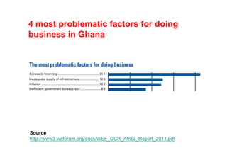 Road transport accounts for 96% of passenger and
freight traffic in Ghana.
Buses account for 60% and taxis for 15% of passenger
movement. The remaining 25% is accounted for by
private cars.
http://www.gipcghana.com/invest-in-ghana/why-ghana/infrastructure/transportation-infrastructure.html
 