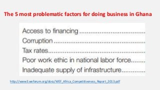 The 5 most problematic factors for doing business in Ghana
http://www3.weforum.org/docs/WEF_Africa_Competitiveness_Report_2013.pdf
 