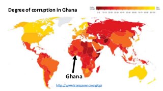 http://www.transparency.org/cpi
Degree of corruption in Ghana
Ghana
 