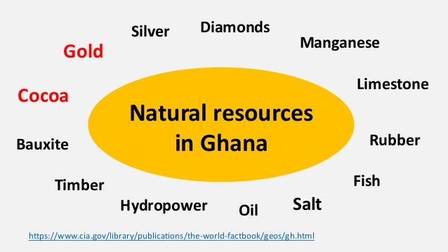 Major Natural Resources In Africa Major Natural Resources In Africa