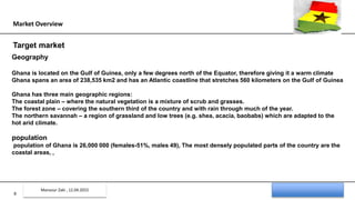 Ghana Marketing Development Plan Presentation