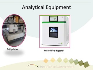 Analytical Equipment
Soil grinder
Microwave digester
 